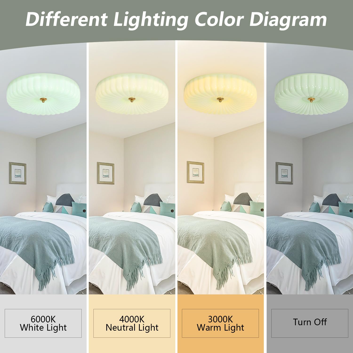 Kco Lighting Nordic Green Glass Flush Mount Ceiling Light Vintage Led Semi Flush Mount Ceiling Light Mid Century Modern Bathroom