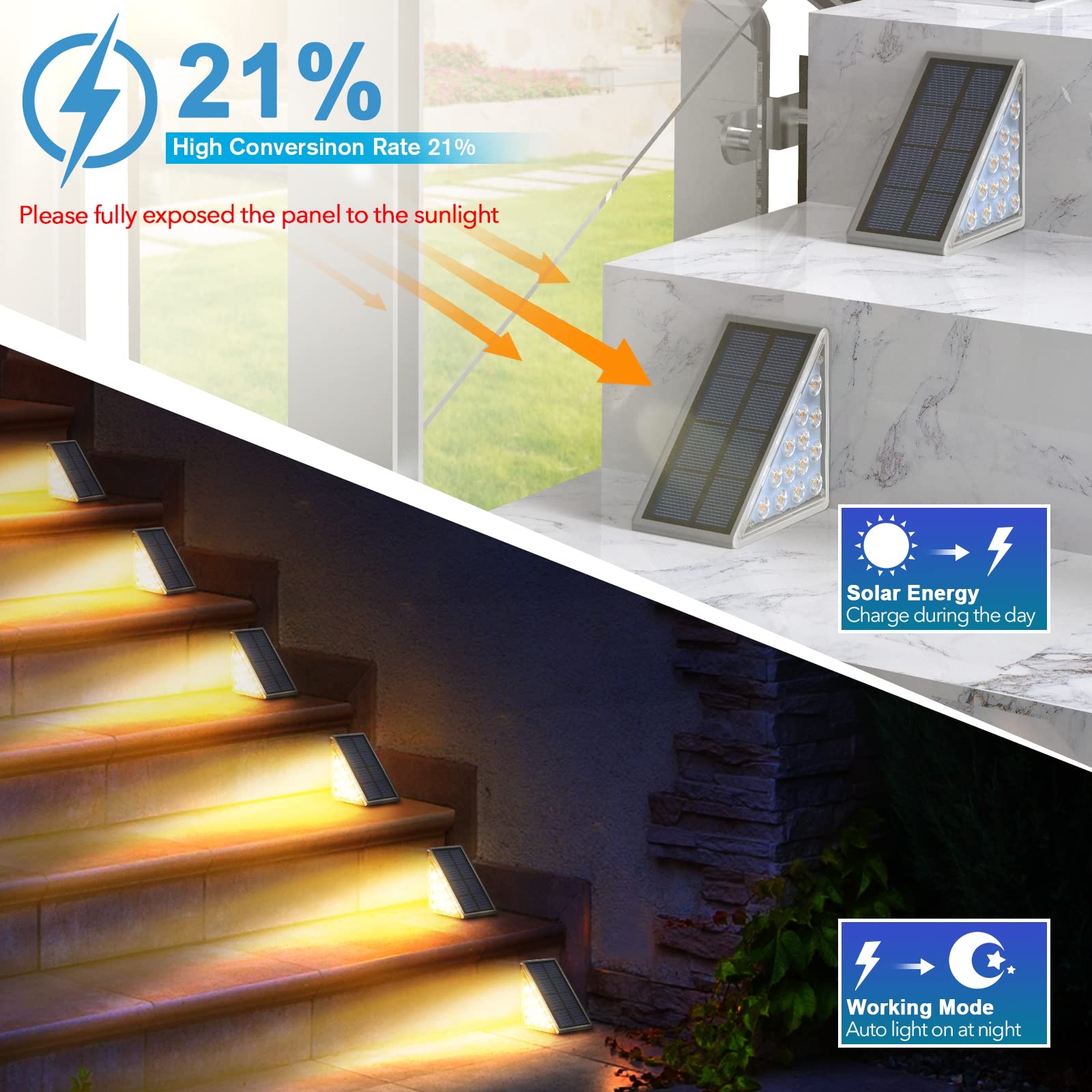 Audles Led Solar Step Lights Waterproof Outdoor Stair Lights, Warm White Solar Deck Lights Ip67 Solar Decoration Lights For Yard
