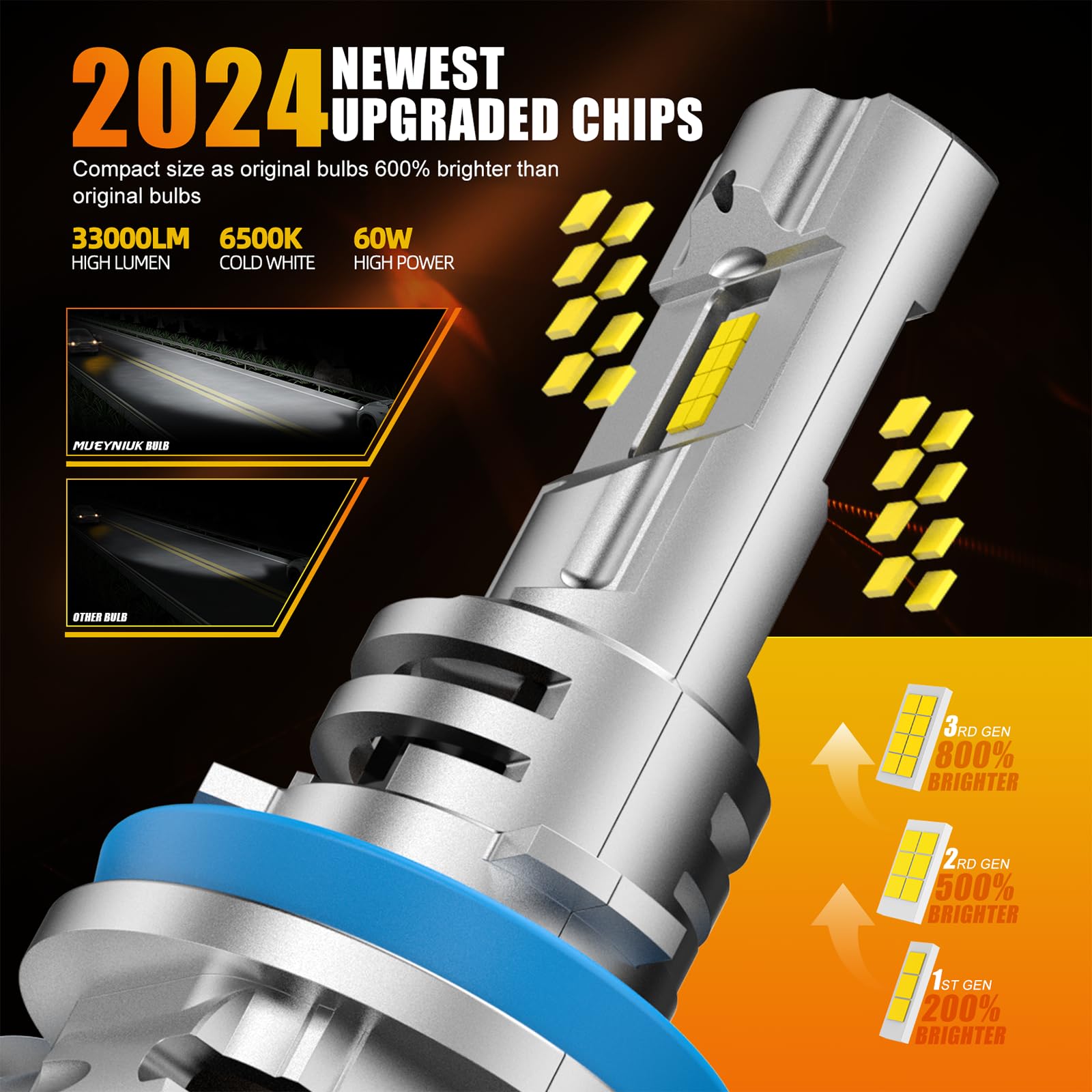 FREERAP Fog Light Bulbs, 32000LM 6500K Brightness, Cooling Fan, IP68, Plug and Play, H11/H8/H9, Pack of 2