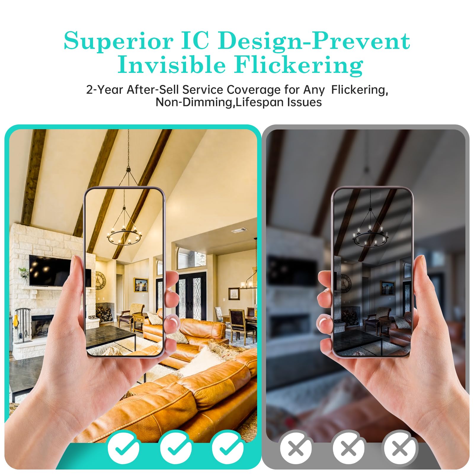 Amdtu Vintage E26 Led Edison Bulb 40W Small Globe 2700K Soft White Frosted Dimmable 40 Watt Warm G45 Medium Standard Base Bulbs