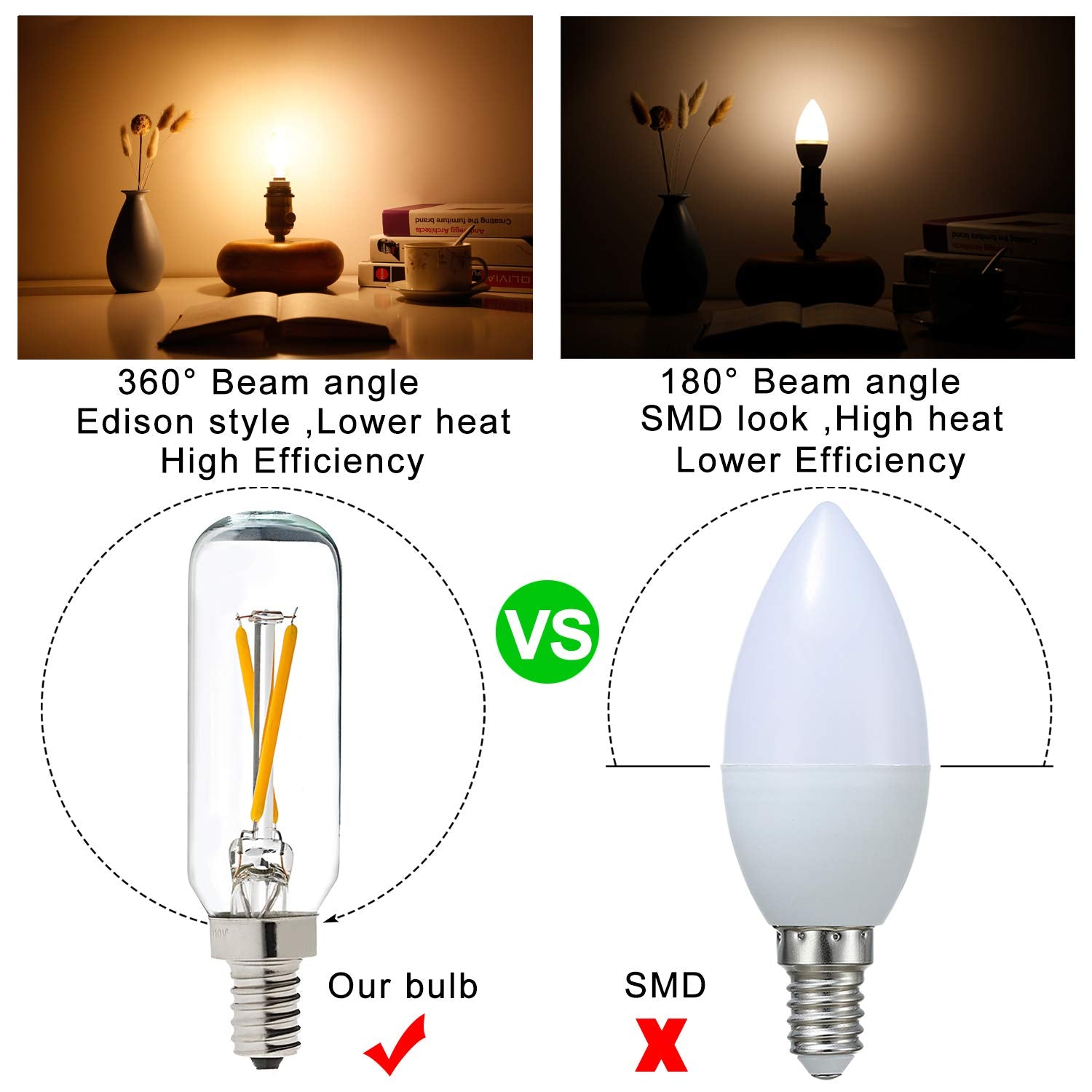 LiteHistory Dimmable T6 LED Bulb 25W Candelabra Clear Glass 2700K 200lm 6 Pack