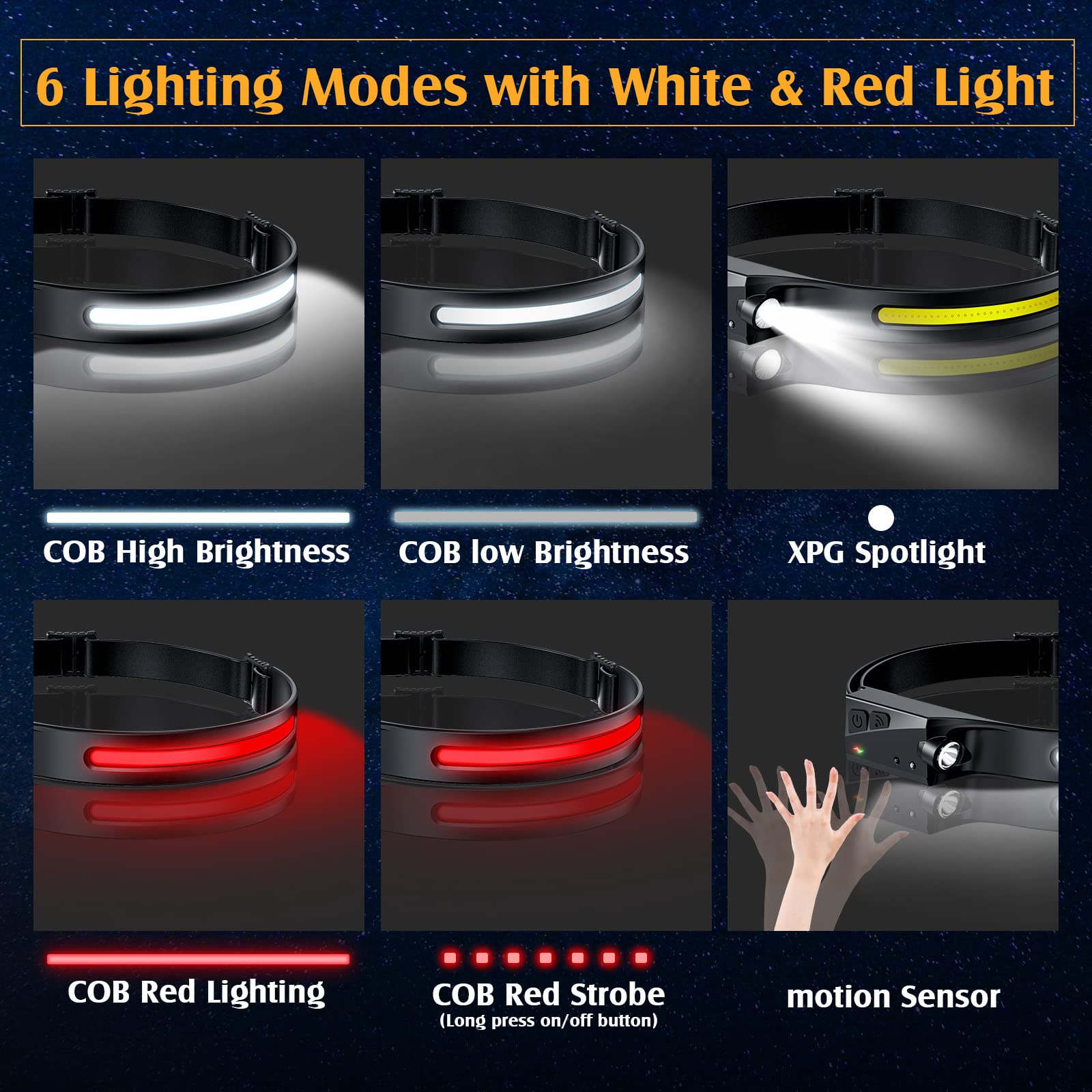 Xflyee Led Headlamp Rechargeable, 230° Wide Beam, 6 Modes, Ipx4 Waterproof, Deep Black, Model W678-3, Ideal For Outdoor Activities