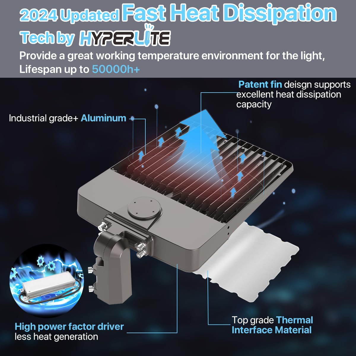HYPERLITE 200W LED Parking Lot Light, 30000LM, Dusk to Dawn, 3-Pack, Bronze, Model SAZE-200WSFM-3PCS, IP