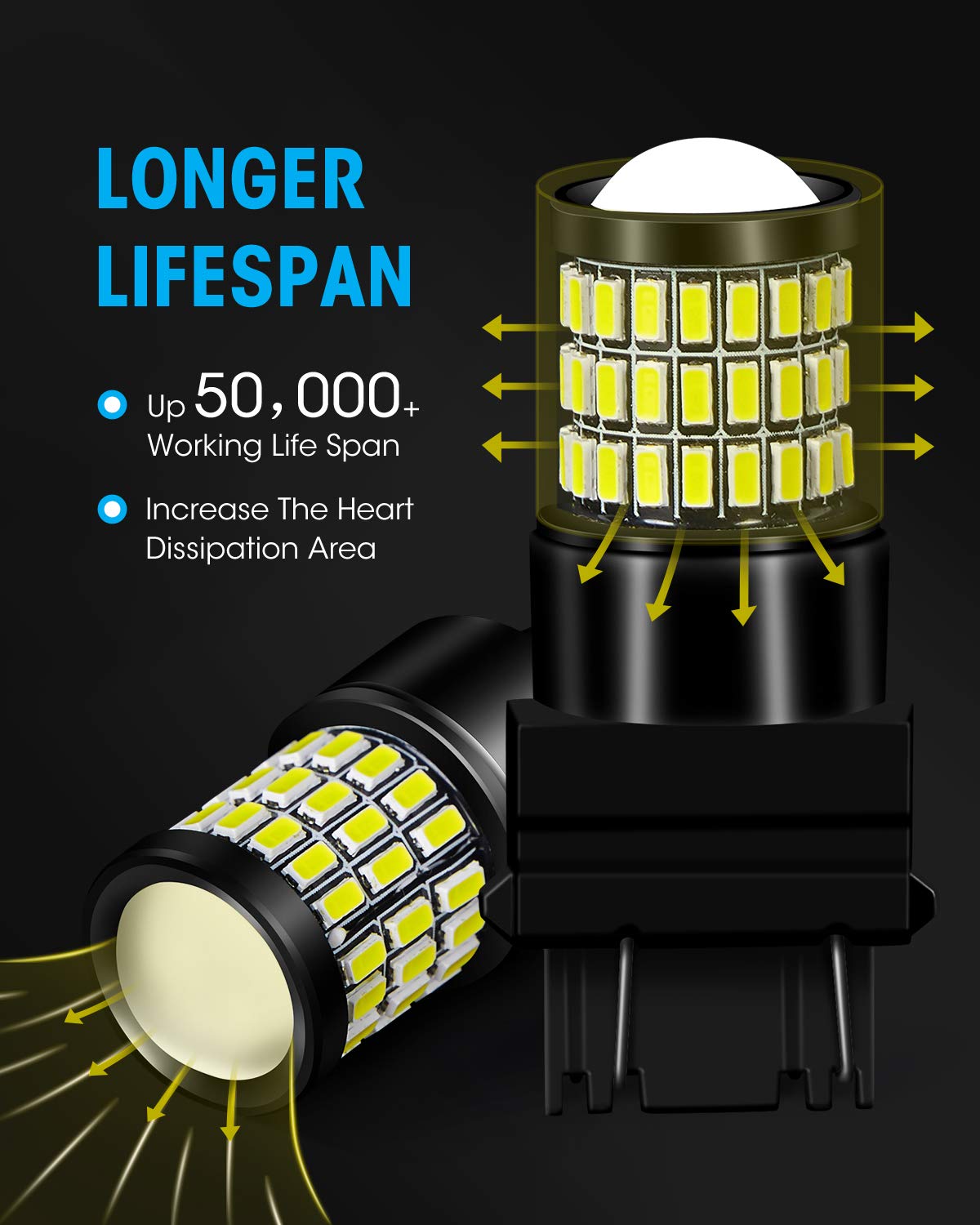 Yorkim 3157 LED Bulb - White Reverse Light, Projector, Fits 3156/3157, Pack of 2
