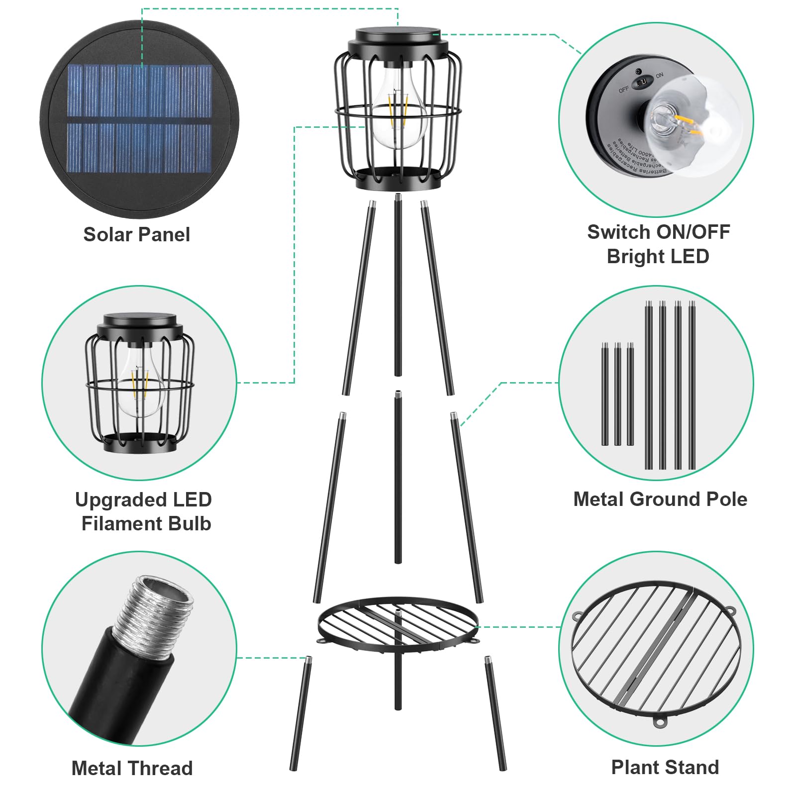 Mxwcy 2 Pack Solar Lights Outdoor With Plant Stands, Solar Floor Lamp With Led Edison Bulbs For Garden Yard Pathway Driveway Fro