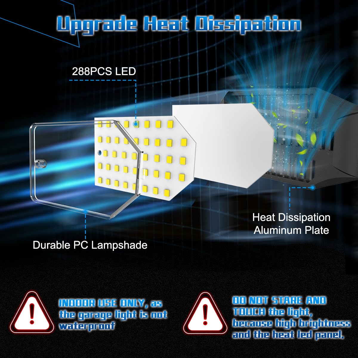 POLARPRA Garage Light - 15000LM LED Bulb, 150W Equivalent, 6 Deformable Panels, E26 Socket, Black, Model JP-QMP-B00001