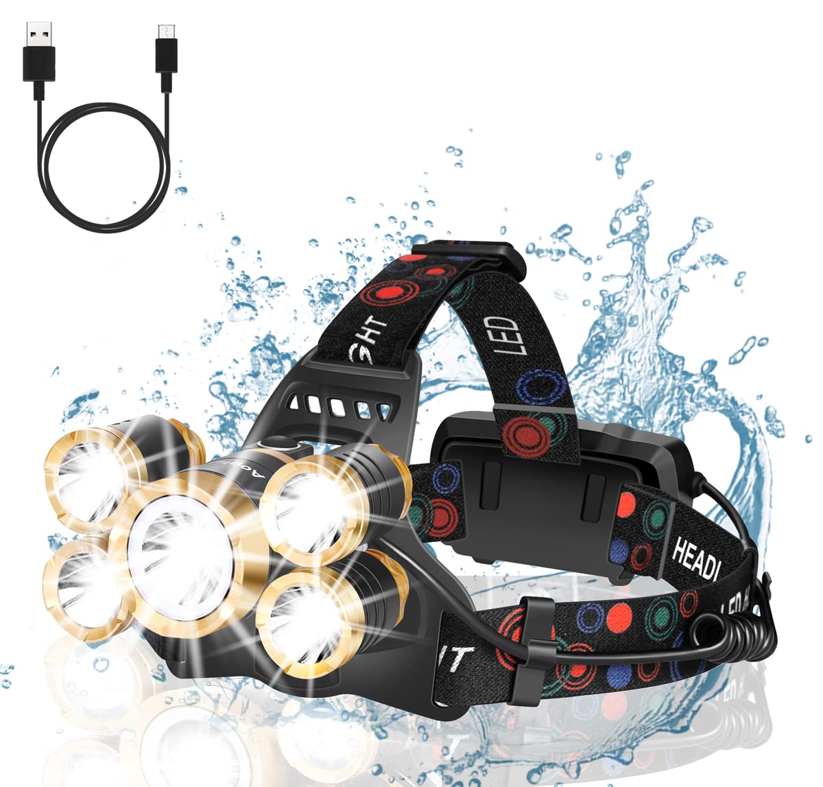 Aoglenic Rechargeable Headlamp, 1200 Lumen, Waterproof, 4 Modes, Small, Golden