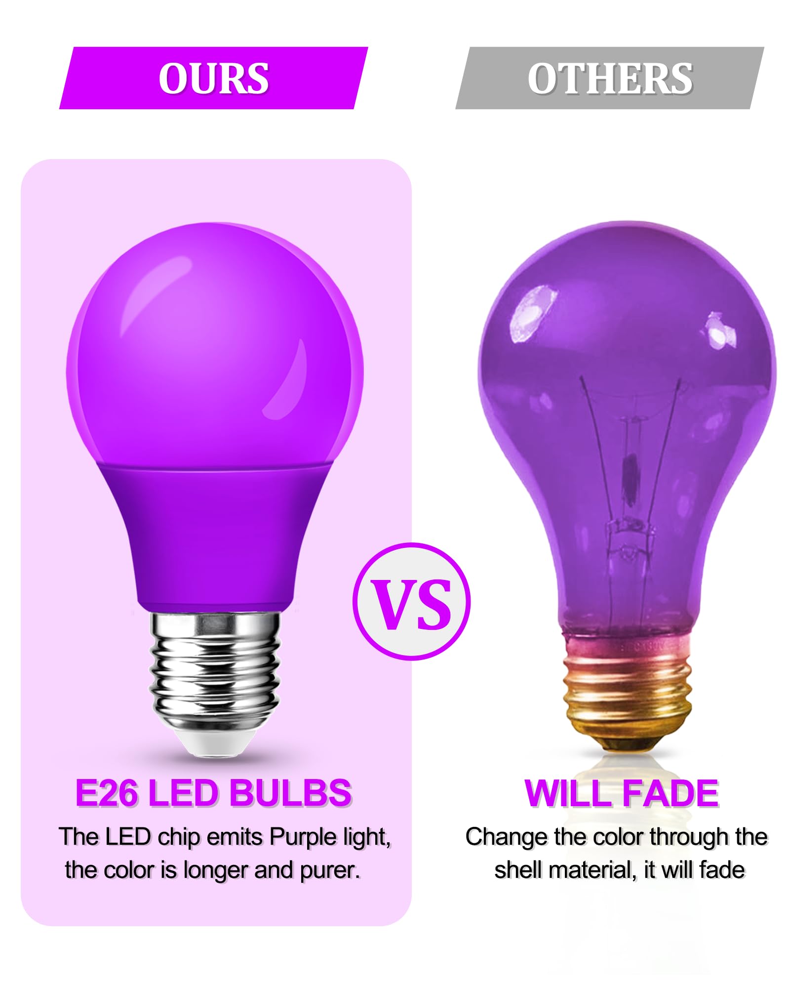 Flaspar 2 Pack Led Purple Light Bulbs For Halloween  40W Equivalent 5W E26 Base  Violet Lighting For Indoor&Outdoor  Christmas  Home Decor  Party&Holiday Decoration  Porch Lights  Non-Dimmable