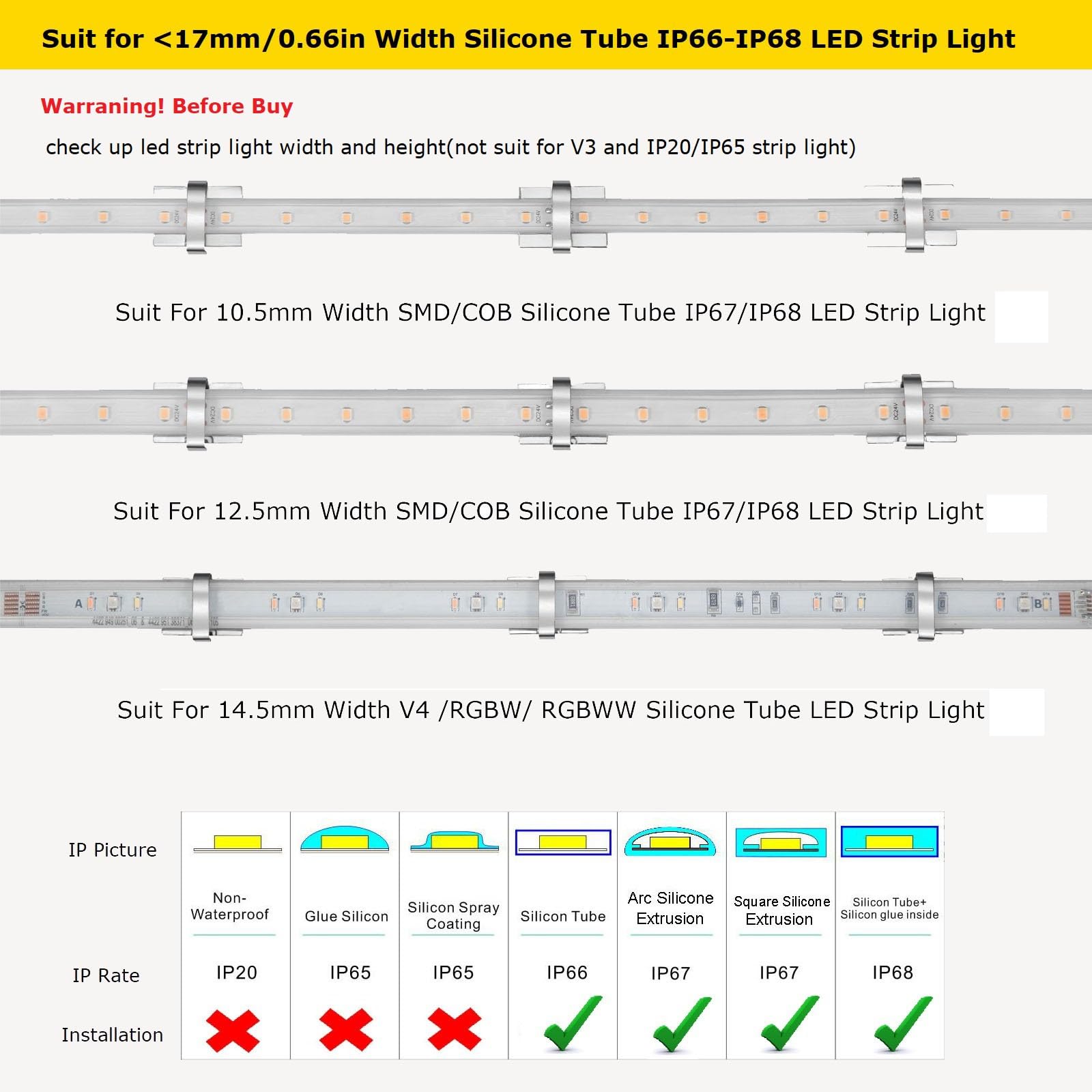 Threetwofour 100 Pack Double Fix Led Tape Light Mounting Bracket Self Adhesive Led Strip Clips Use For Width 10-17Mm/0.39-0.66In