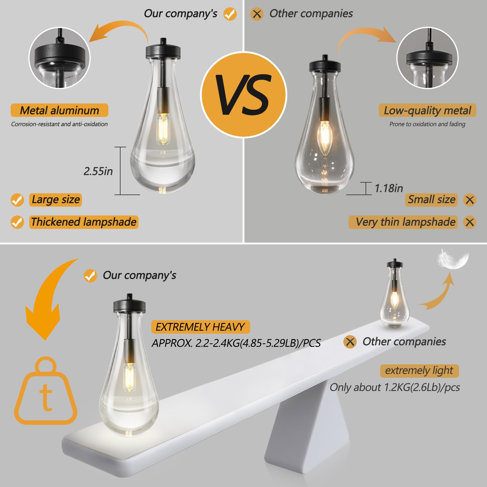 Liangmh Raindrop Pendant Lights Kitchen Island Set Of 3 Teardrop Black Hanging Light Fixtures Clear Solid Glass Pendant Light Mo