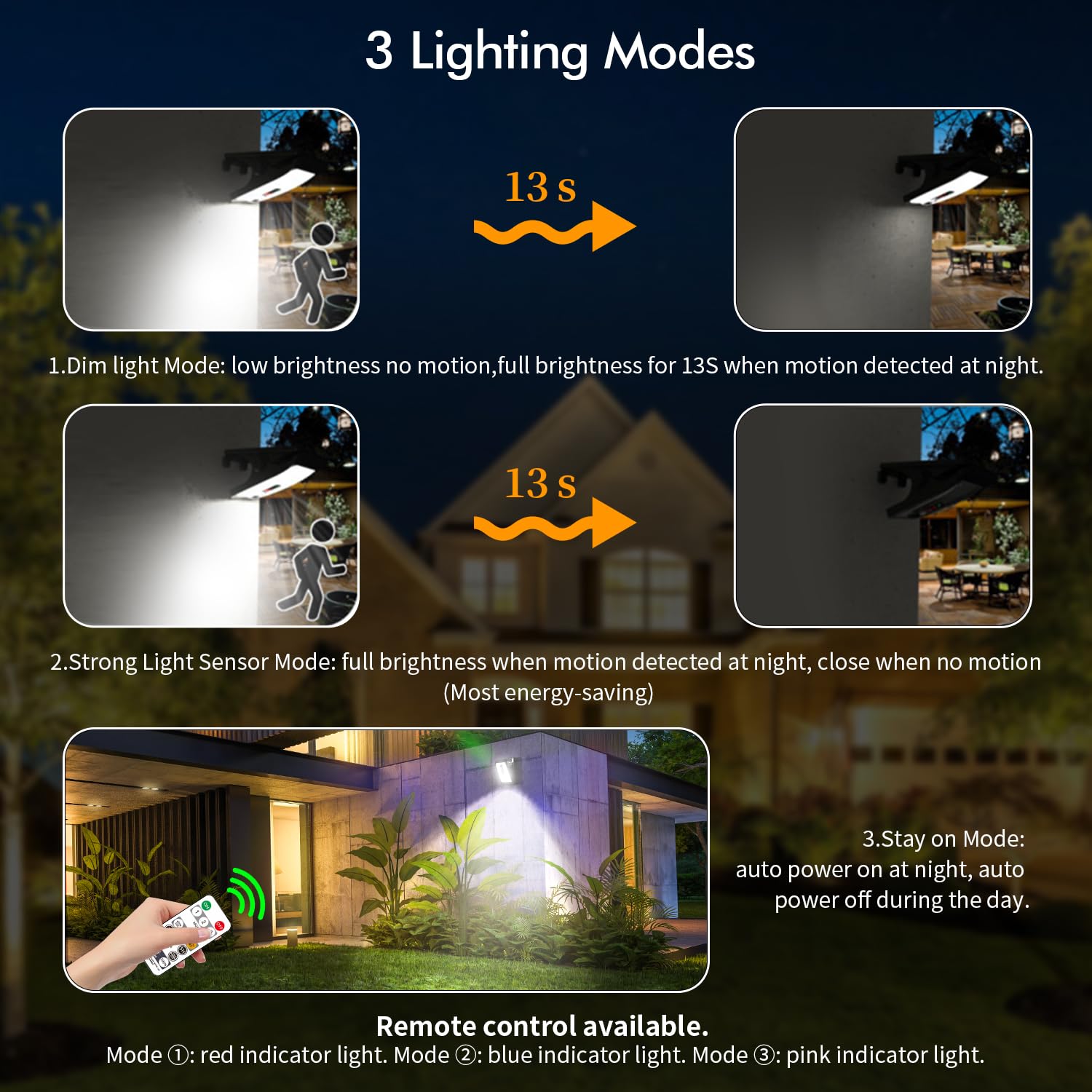 Clip On Solar Motion Lights Outdoor Waterproof With 70 Leds, 3 Color Temperature, Usb & Remote Control, 2 Pack Portable Solar Po
