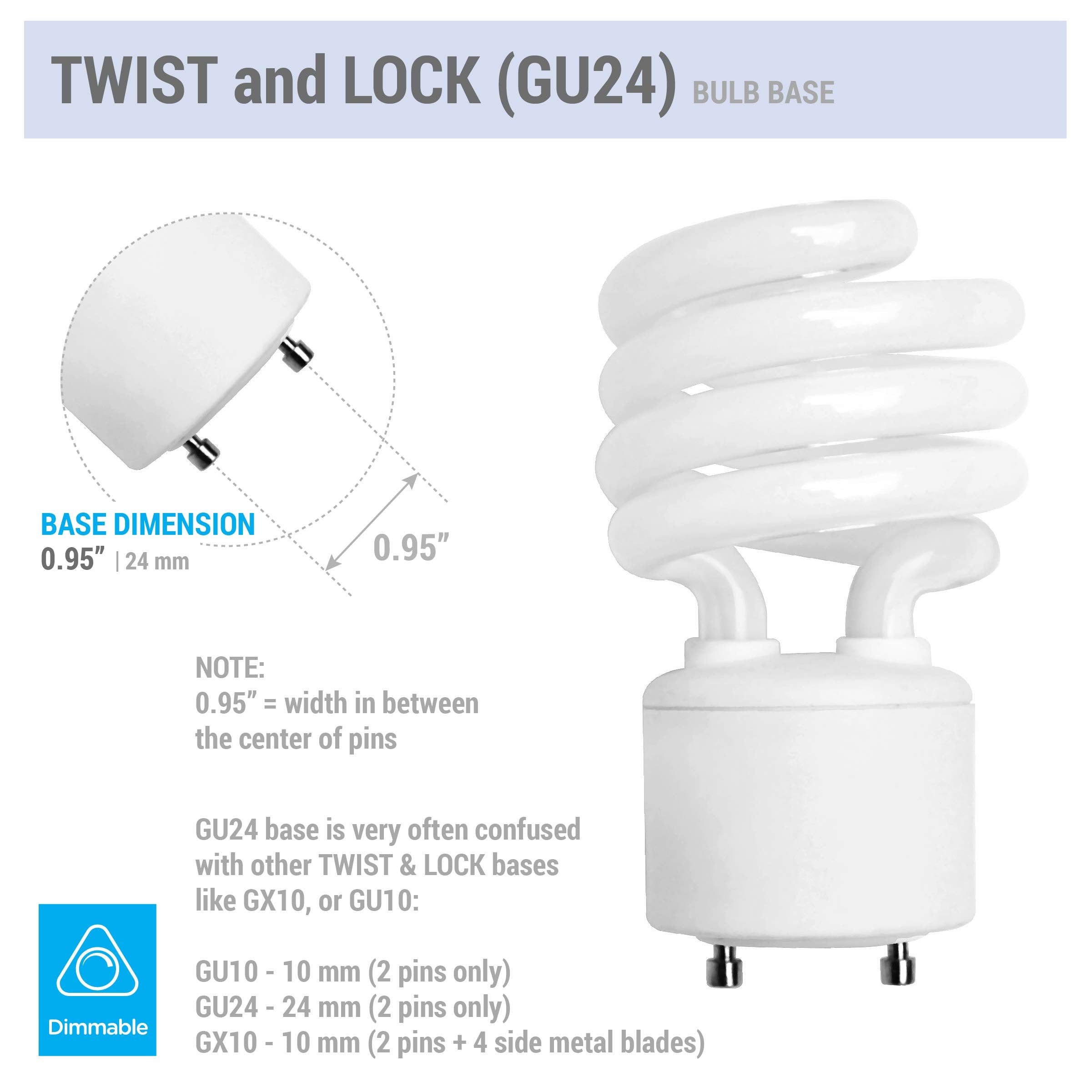 Kor Pack Of 4 – 13 Watt Mini Spiral – Gu24 Twist And Lock Base. Self-Ballasted Cfl, 2Pin Fluorescent Bulb, Neutral White 3500K (60 Watt Equivalent)