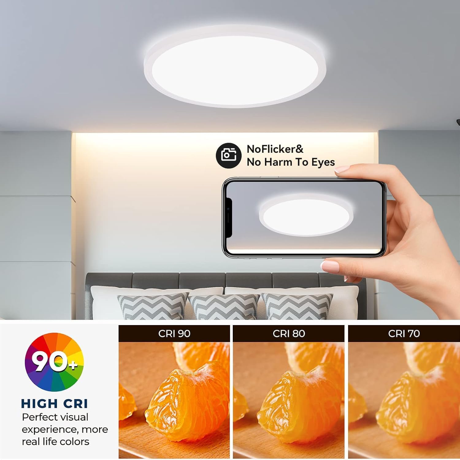 6Pack 12Inch 3200Lm Led Ceiling Light,28W 3 Color Changeable (3000K/4000K/6000K),120V Slim Surface Mount Ceiling Lights Fixture
