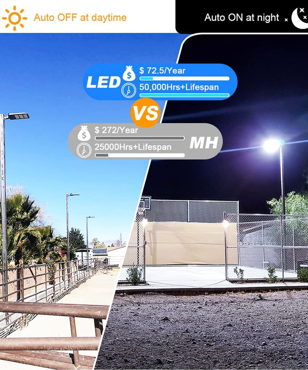 LEDMO LED Parking Lot Light 200W, Super Bright 5000K, Dusk to Dawn, Black, Aluminum, Slip Fit