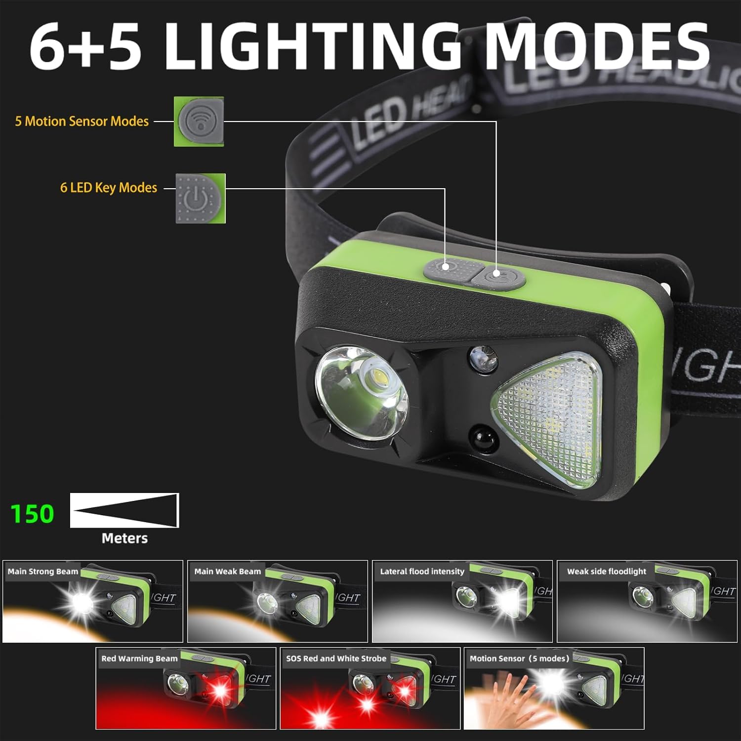 6 Pack Rechargeable Headlamp Flashlight, Led Head Lamp With White Red Light, Super Bright Usb-C Headlight Motion Sensor Head Lam