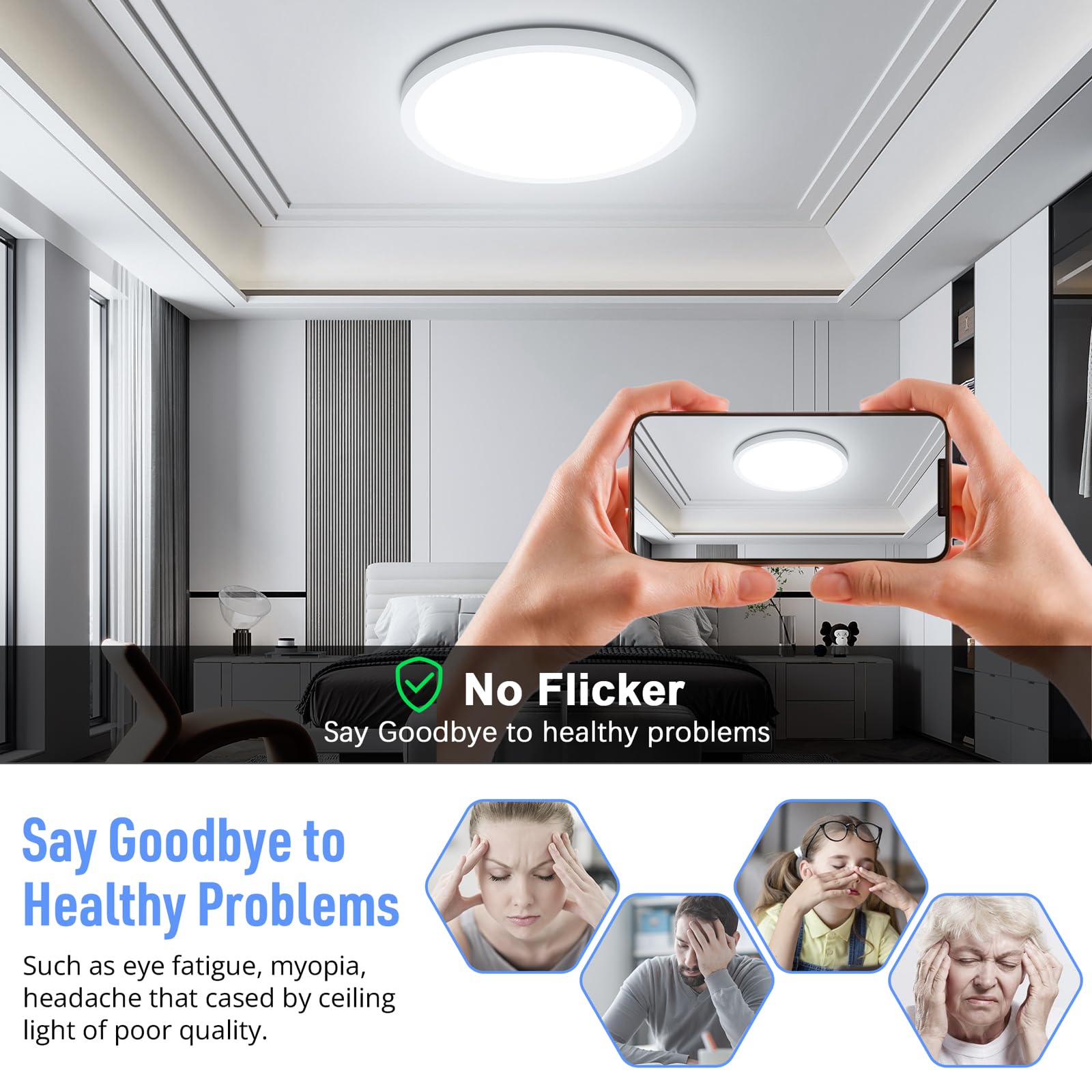 Sunrider 4-Pack Led Flush Mount Ceiling Light Fixture, 5000K Daylight White, 2400Lm, 12 Inch 24W Round Flat Recessed Lamp, 240W