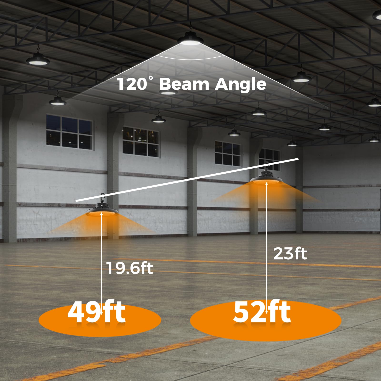 High Bay Lights Led Ufo Light 240W Led Shop Lights 6000K Ip65 Commercial Bay Lighting Fixture 43200 Lm Super Bright  5Ft Cable Plug & Play For Warehouse Factory Garage Workshop Barn 1 Pack