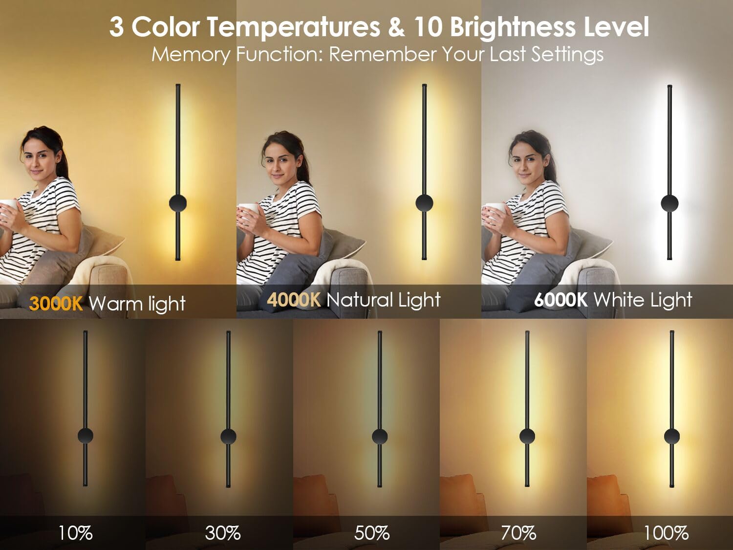 GOODATE 23.6 Inch Battery Operated Wall Sconces Set of Two, Dimmable LED, Remote Control, Black, 12000mAh Rechargeable, Model DC-CGZ