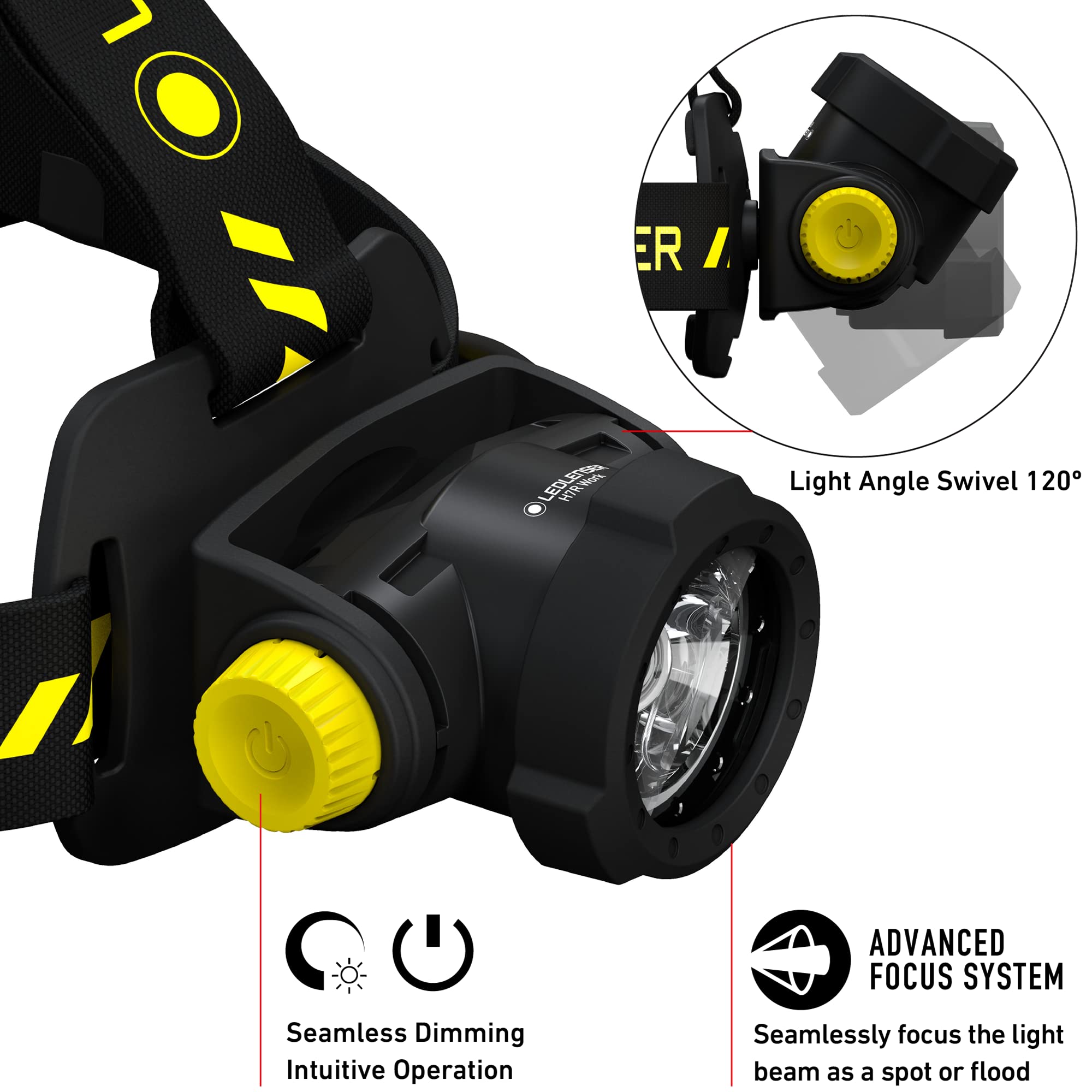 Ledlenser H7R Work Rechargeable Headlamp, 1000 Lumens, Rubber, Waterproof, Dimmable, Model 880511