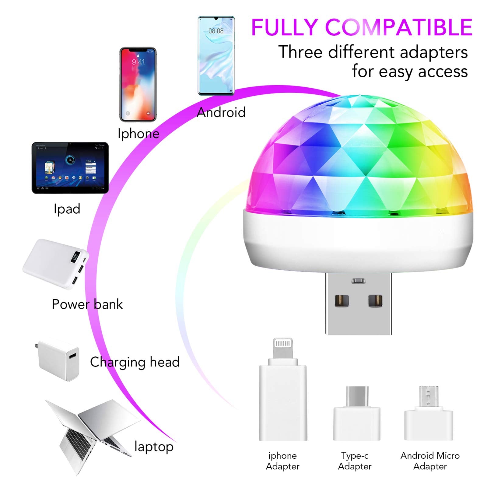 Lmaytech Usb Mini Disco Ball Lights - Sound Activated Led Strobe For Parties & Car Atmosphere (2 Packs)