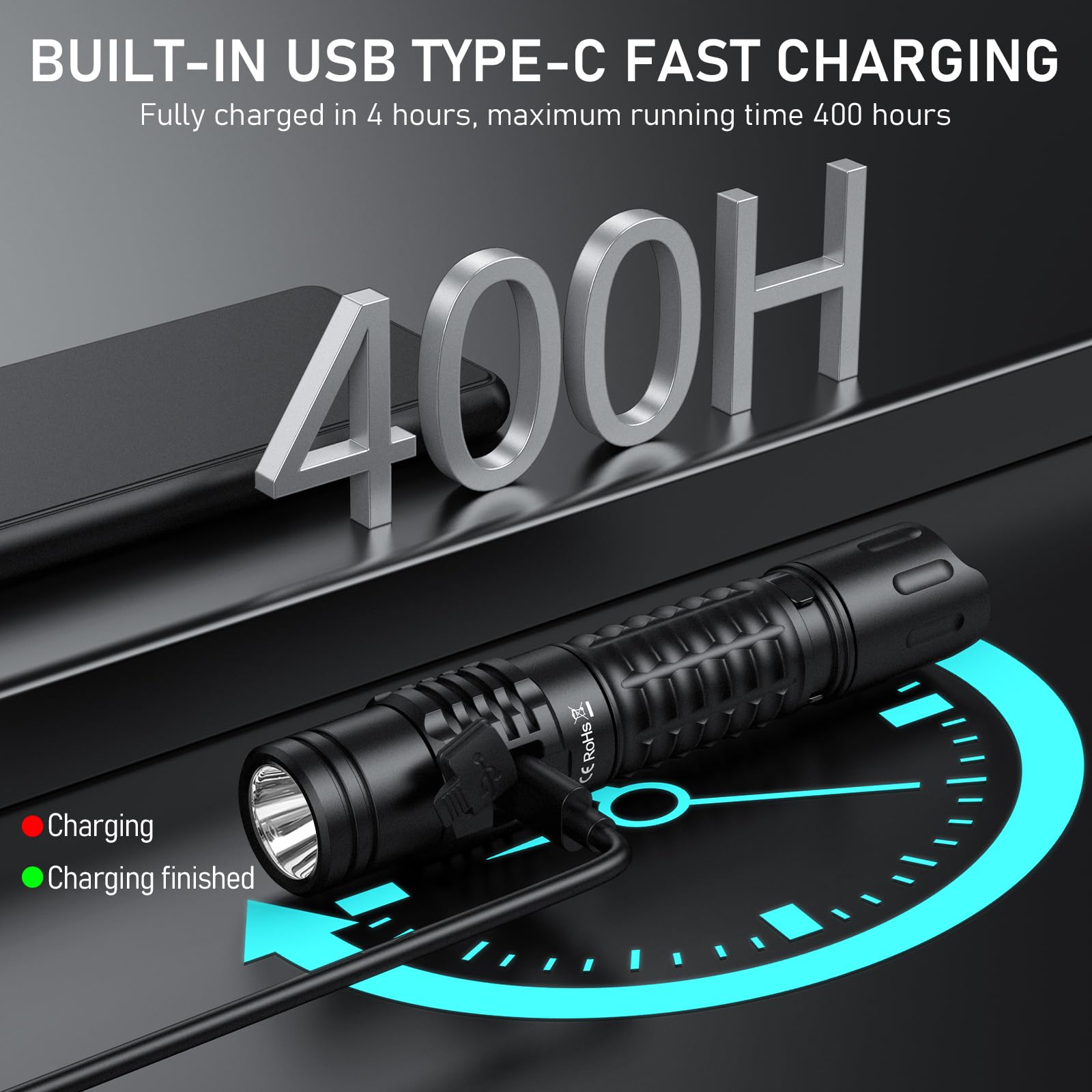 Wurkkos FC12C Tactical Flashlight 1600 Lumens USB-C Rechargeable IP68 Waterproof 332M Long Throw