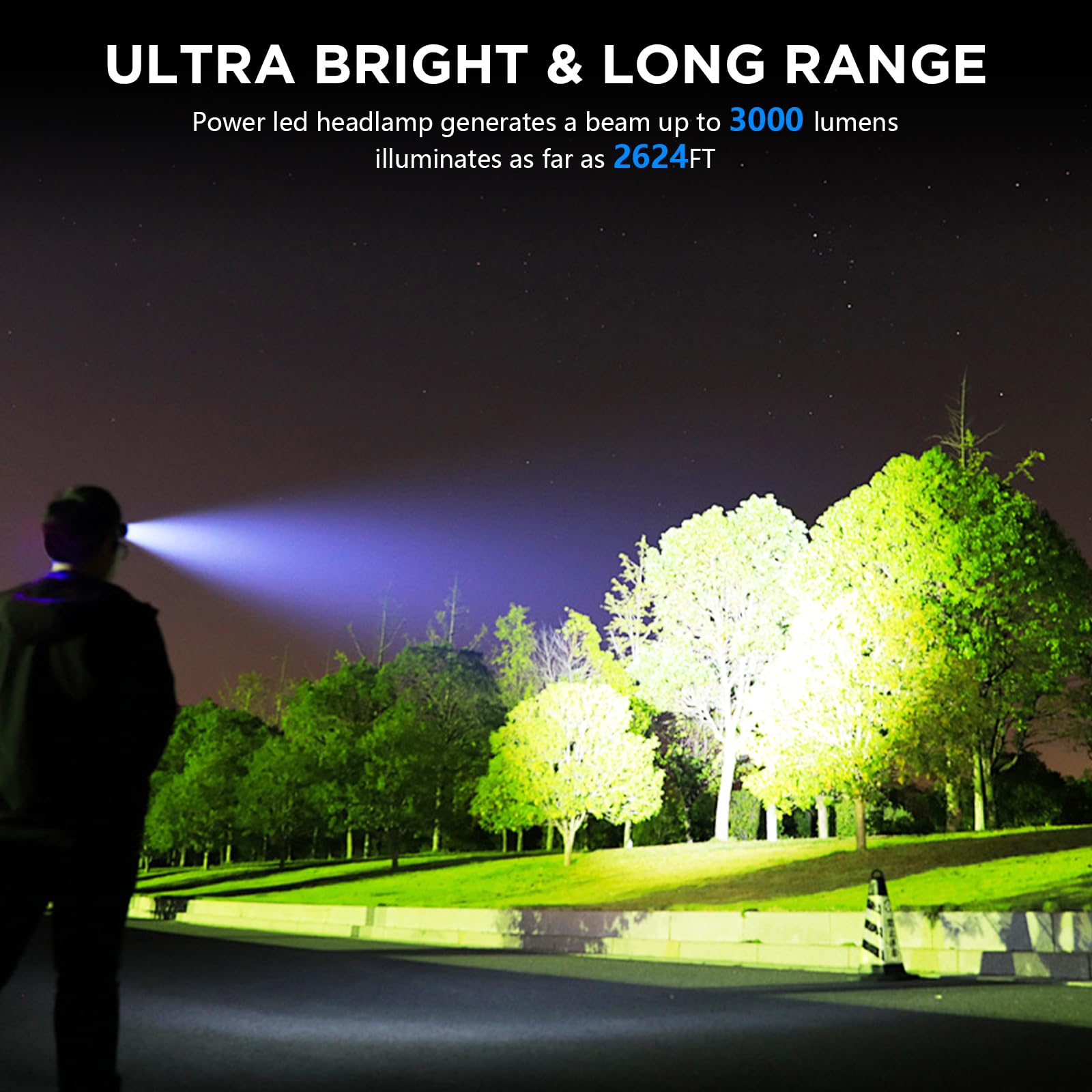 NJ FOREVER Rechargeable Headlamp, 3000 Lumens LED, 5 Lighting Modes, USB Rechargeable, Waterproof, Black, Model P121-2P