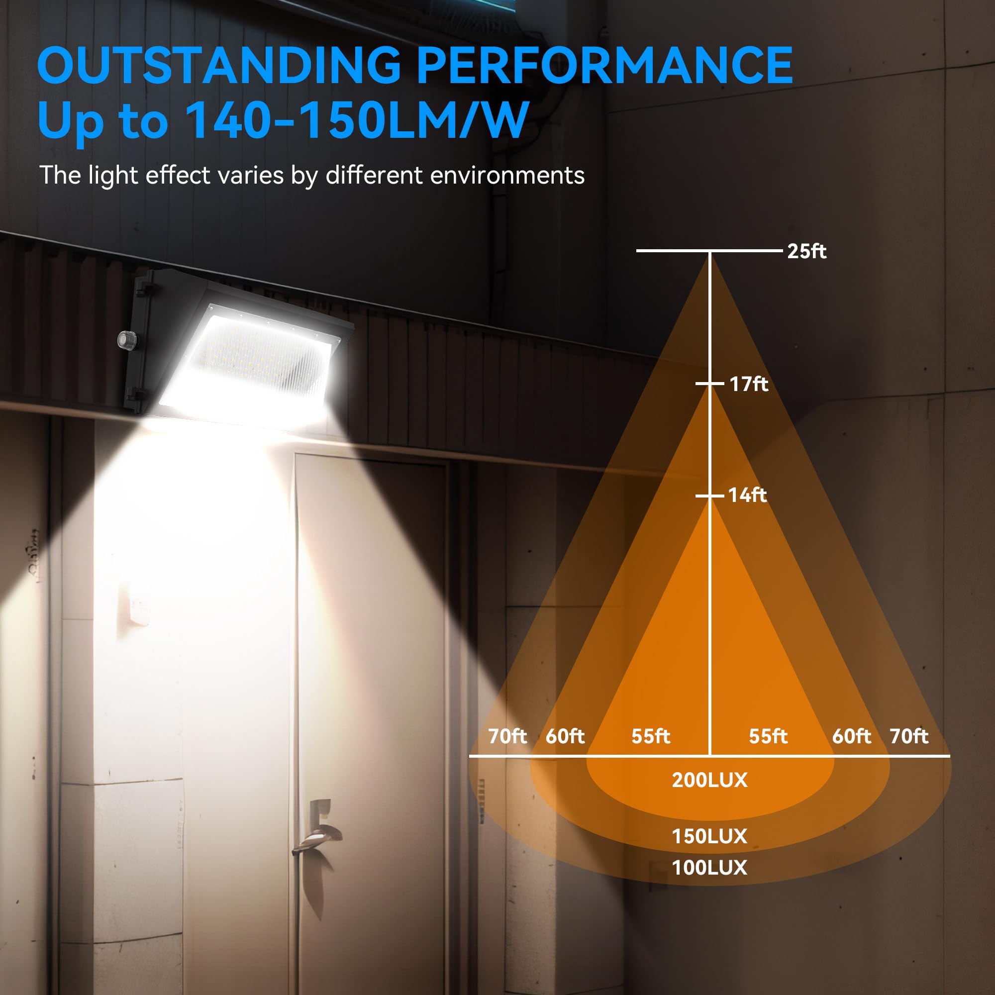 Flakeeper 120W Led Wall Pack Light With Dusk-To-Dawn Sensor, 16800Lm 6000K Led Security Flood Lighting, 120V Outdoor Led Wall Li