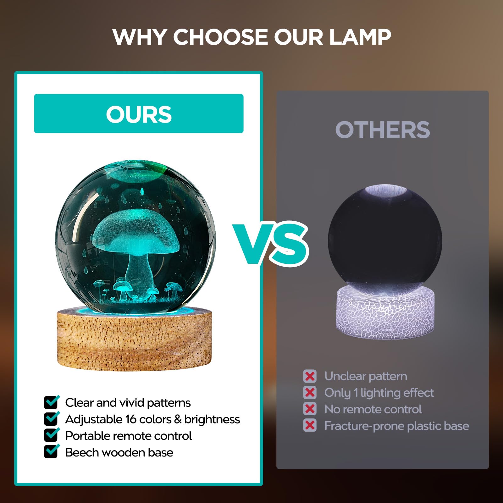 Dcoriuntg 3D Mushroom Crystal Ball Night Light With 16 Color, 60Mm Mushroom Glass Ball Lamps With Remote Unique Mushroom Room Ta