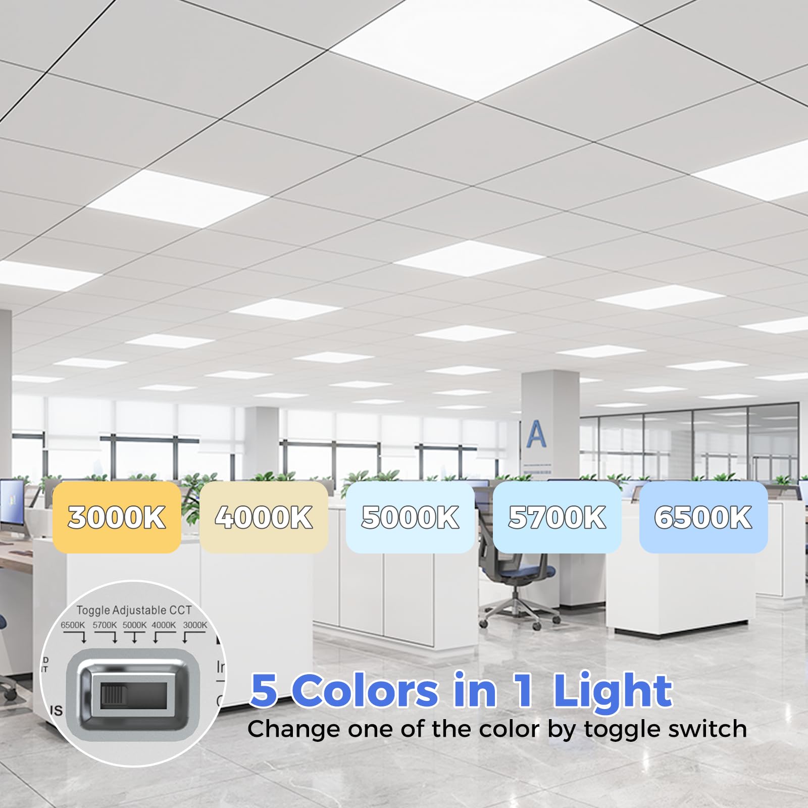 Aikvsxer 2X2 Led Flat Panel Light - Selectable 5 Cct 3000K-6500K & 5 Wattage 30-50W 5500Lm 0-10V Dimmable 2X2 Led Drop Ceiling L