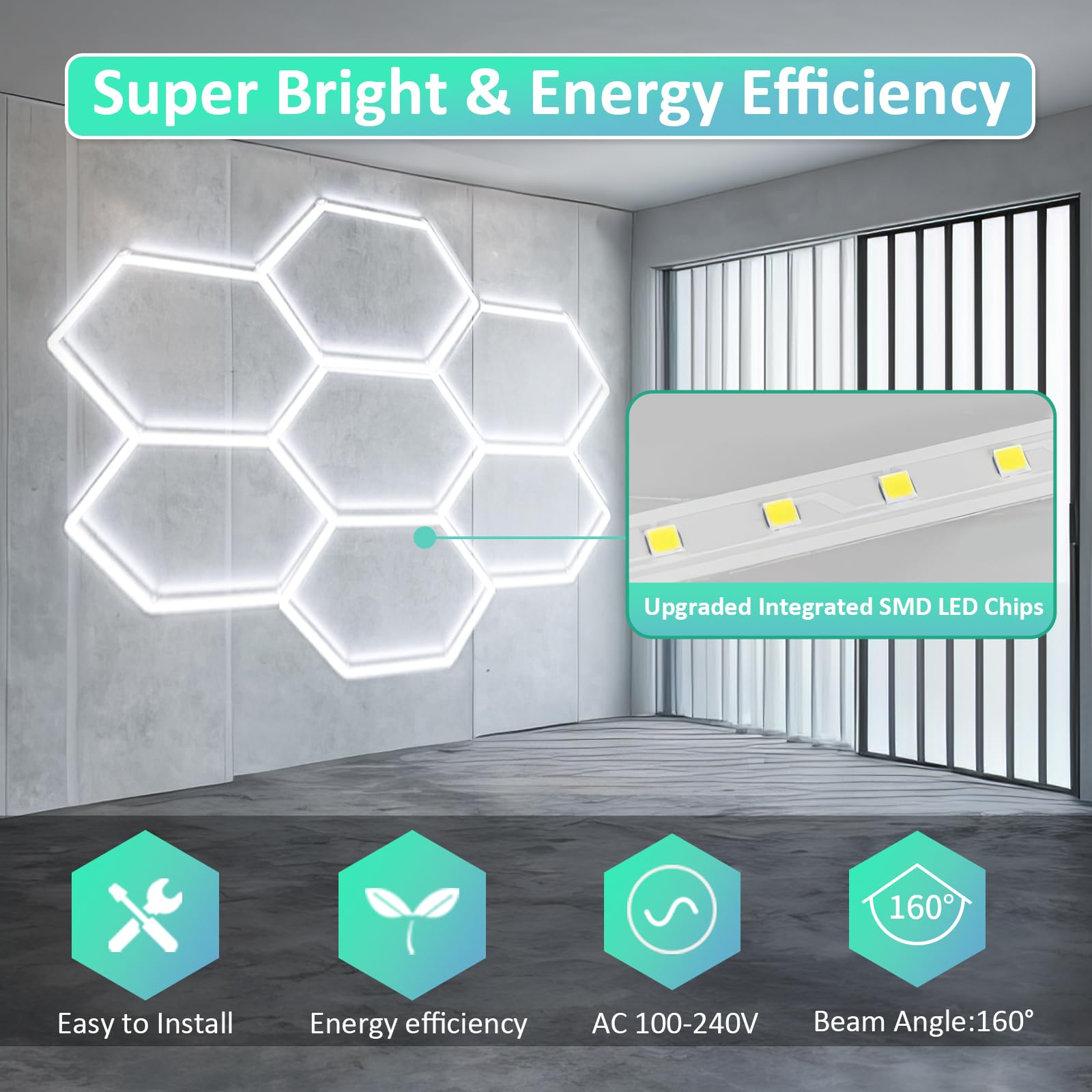 Faishilan Hexagon Lights: High Brightness 240W, 26,960 Lm, 6500K Hexagon Garage Lights, Hexagon Led Lights 7 Grid For Garage, Sh