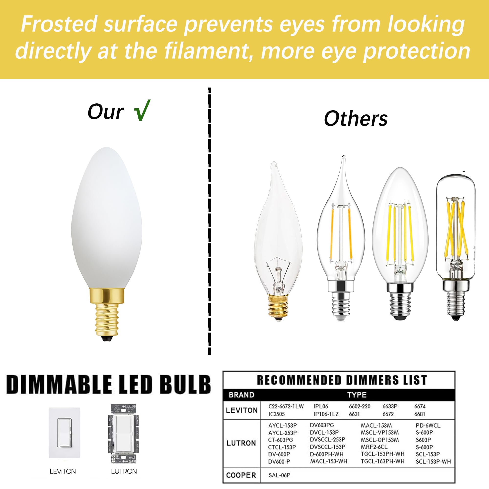 Xininsun E12 Frosted Candelabra Bulb 40W Equivalent, E12 Led Matt White Porcelain Dim-To-Warm 2000-2800K Cri 92 Excellent Color