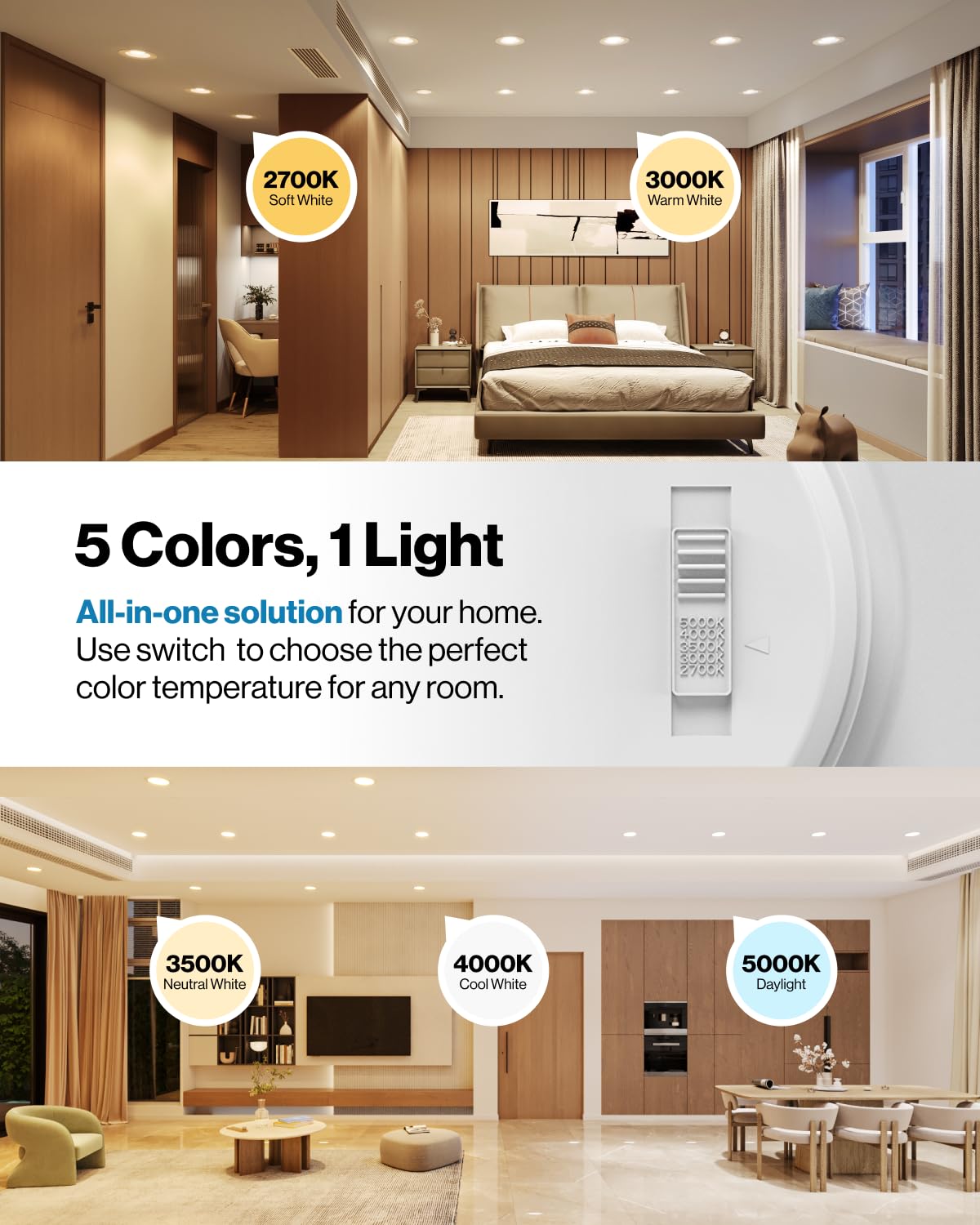 Sunco 12 Pack 5Cct Retrofit Led Recessed Lighting 6 Inch, 2700K/3000K/3500K/4000K/5000K Selectable, Dimmable Can Lights, Baffle Trim, 13W=75W, 965Lm, Damp Rated, Ul-Certified