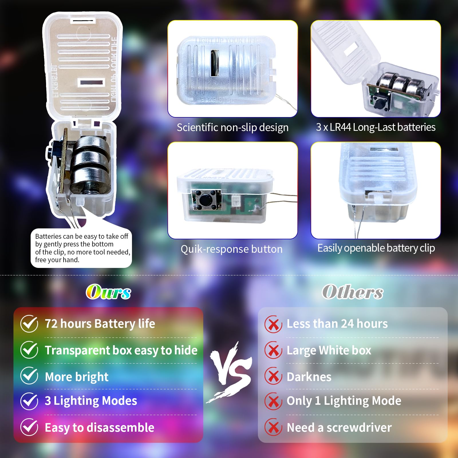 Fairy Lights Battery Operated, String Lights 7Ft 20 Mini Led Fairy Lights Silver Wire Twinkle Lights For Diy, Parties, Wedding, Bedroom, Christmas Decoration (Multicolor 12P)