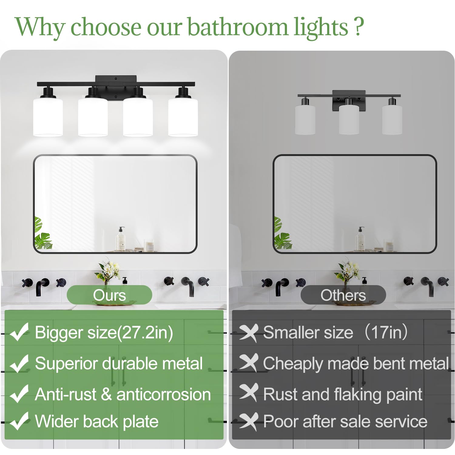 MOKATNG 4-Light Vanity Light Fixture, Matte Black with Milky White Shades, Modern Bathroom Wall Lamp, Model YX-053
