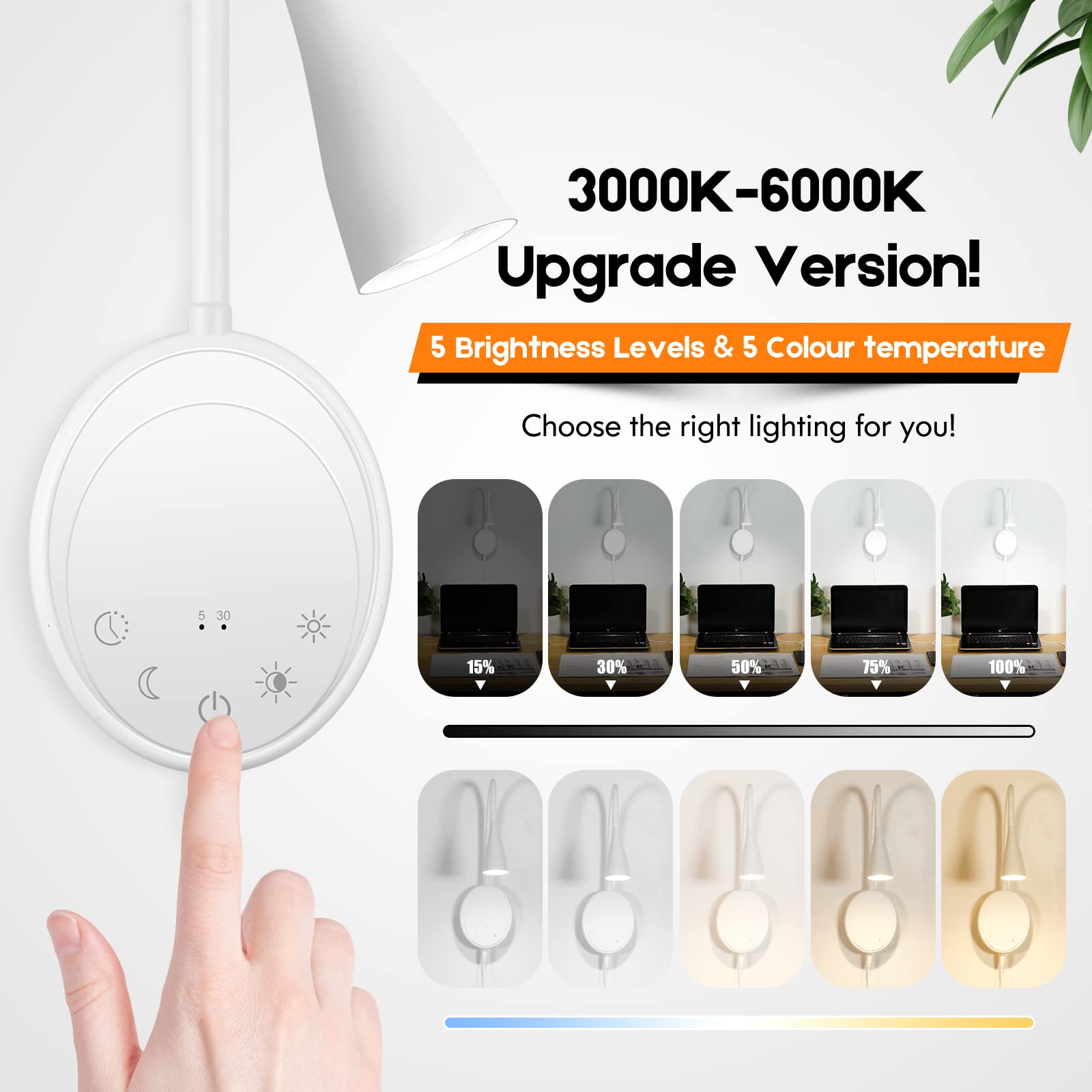 Sankedou Led Wall Mount Reading Light, Bedside Reading Lights With Touch Control, 5 Dimmable, Usb Output, Night Light & Timers,