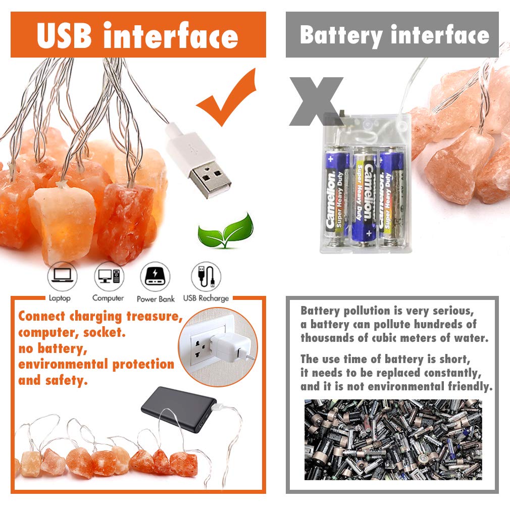 Mingri Himalayan Salt Lamp - Usb Fairy String Lights, Pink Natural Crystal Night Light