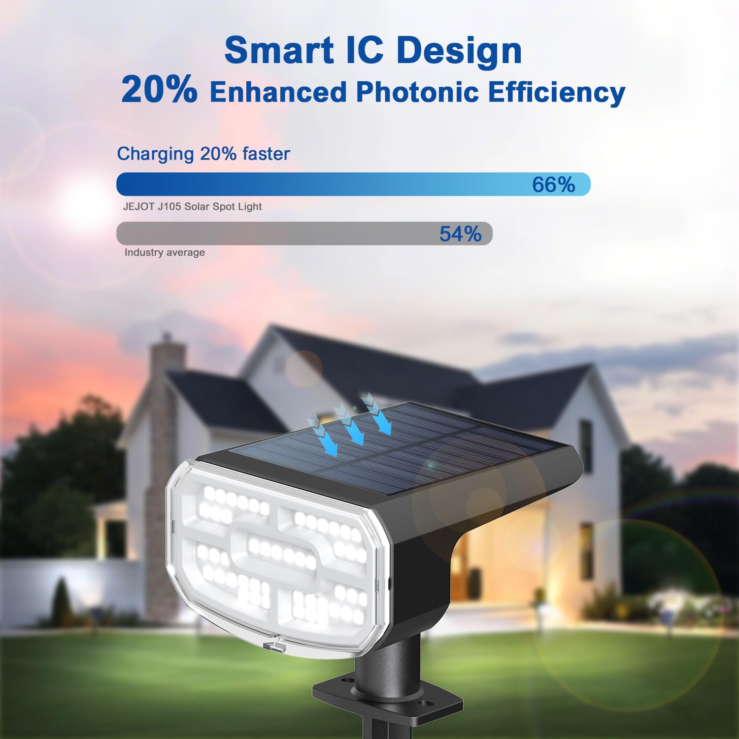 Jejot Solar Lights Outdoor Waterproof Ip65  Super Bright Led  2Cct 4 Lighting Modes 3000K/6500K Selectable  Solar Powered Yard Garden Solar Spot Lights For Outside Landscape Auto On/Off -2 Pack