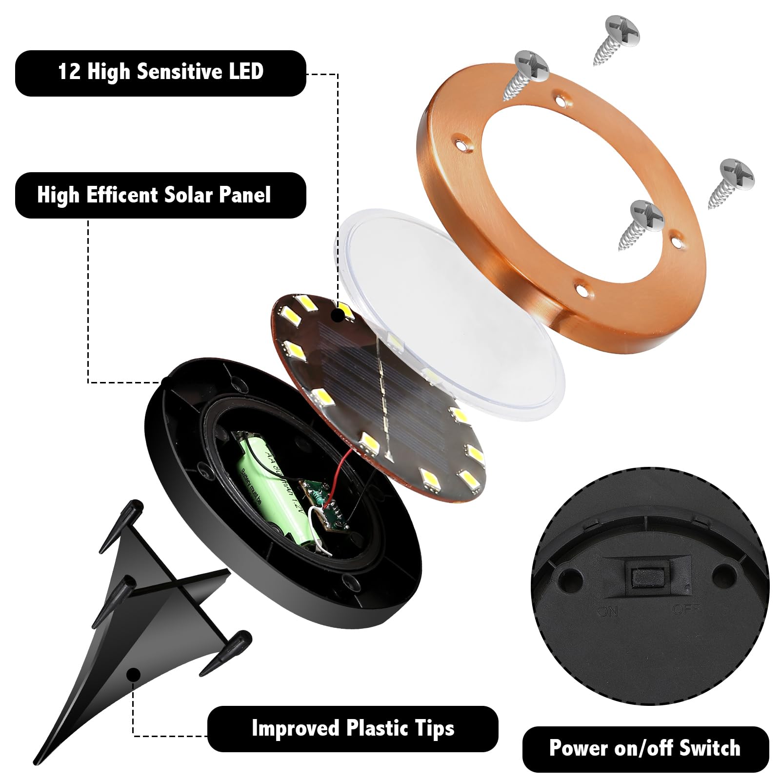 Jkimk Solar Ground Lights Outdoor Waterproof Flat Solar Lights Garden Solar Disk Lights Outdoor Floor Lights 12 Led 8 Pack For Garden Patio Pathway Landscape Driveway Yard Path Decor