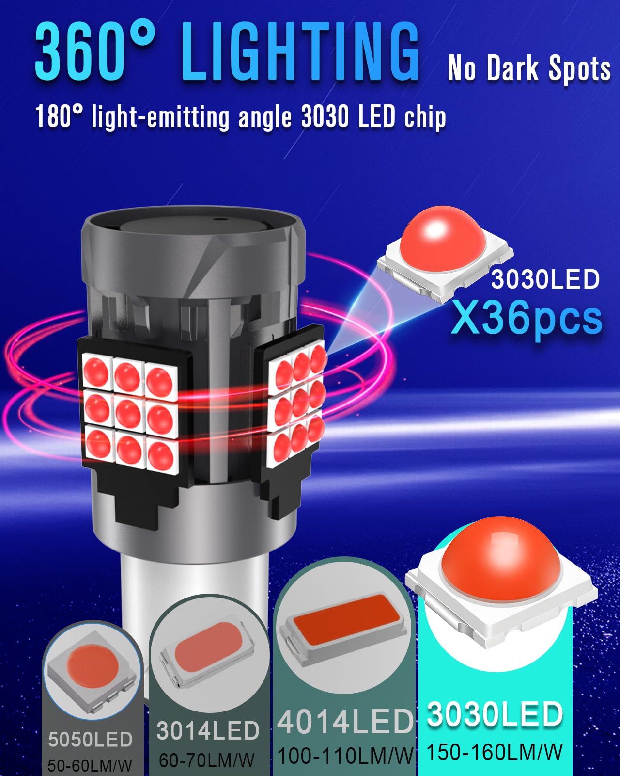 evntyps 1157 LED Tail Light Bulb, Red, CANBUS Error Free, Built-in Resistor, 2pcs, Aluminum Replacement for Rear Tail Stop Lights