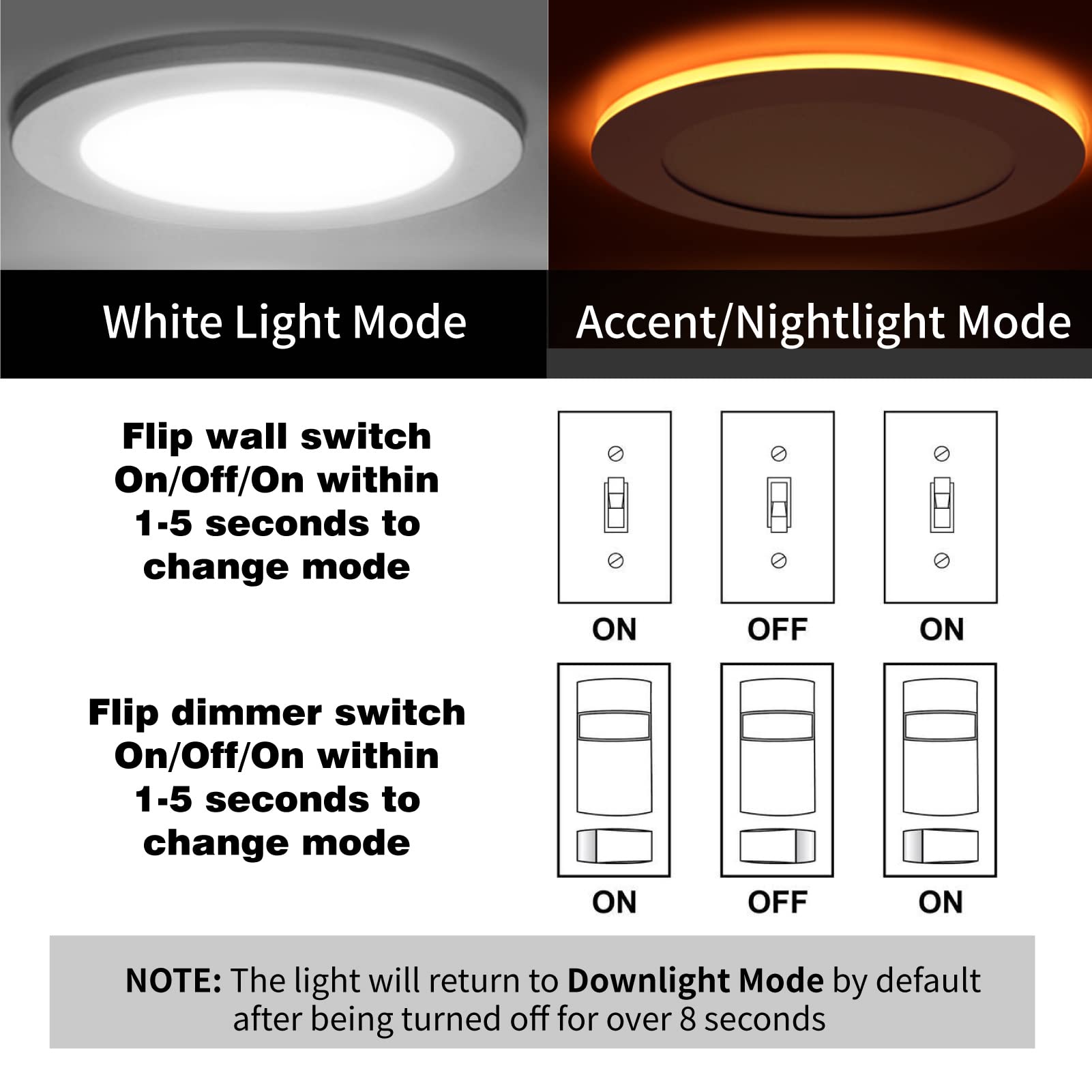 Meconard 6 Pack 4 Inch 5CCT LED Recessed Lighting with Night Light, 2700K/3000K/3500K/4000K/5000K Selectable Ultra-Thin LED Rece