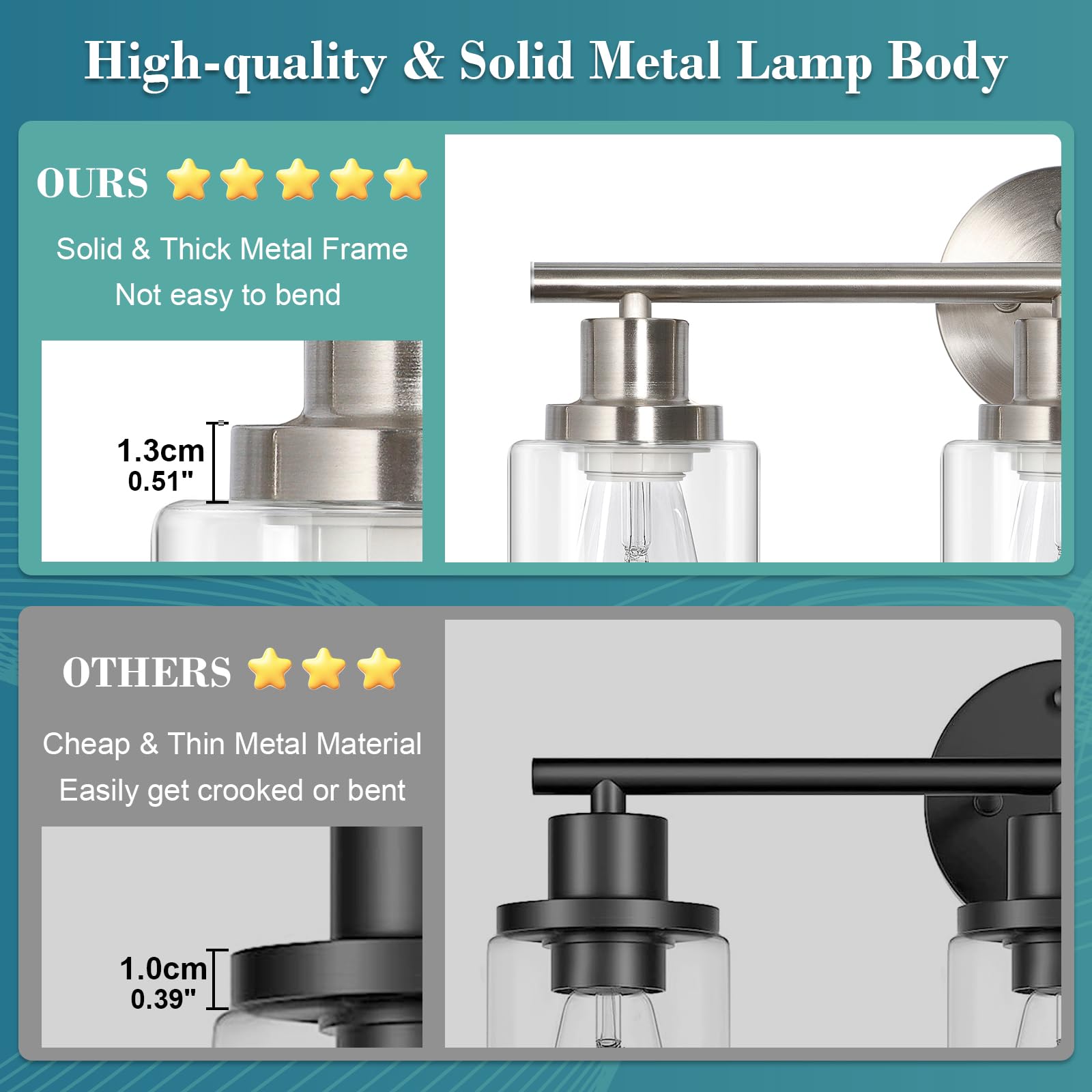 Unicozin 3-Light Vanity Light Fixture, Matt Nickel Wall Sconce with Clear Glass, E26 Base, Ideal for Bathroom, Living Room, Bedroom
