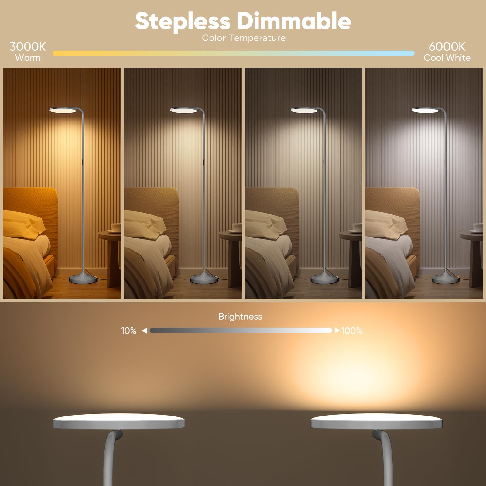 Sibrille 36W Led Floor Lamp, Super Bright Standing Lamp, Modern Stepless Dimmable Torchiere Tall Lamp With Remote Control, 350?R