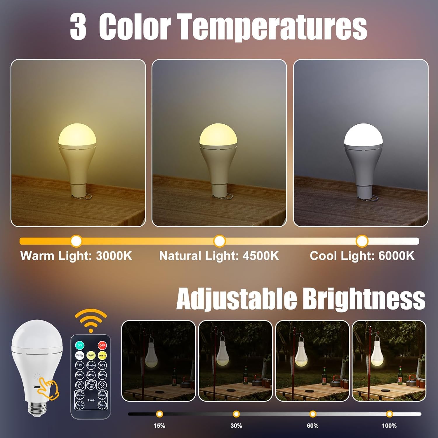 Brightown Rechargeable LED Light Bulb, 700LM, 6000K, 2 Pack, Pure White, with Remote & Timer, Battery Emergency Light for Home & Camping