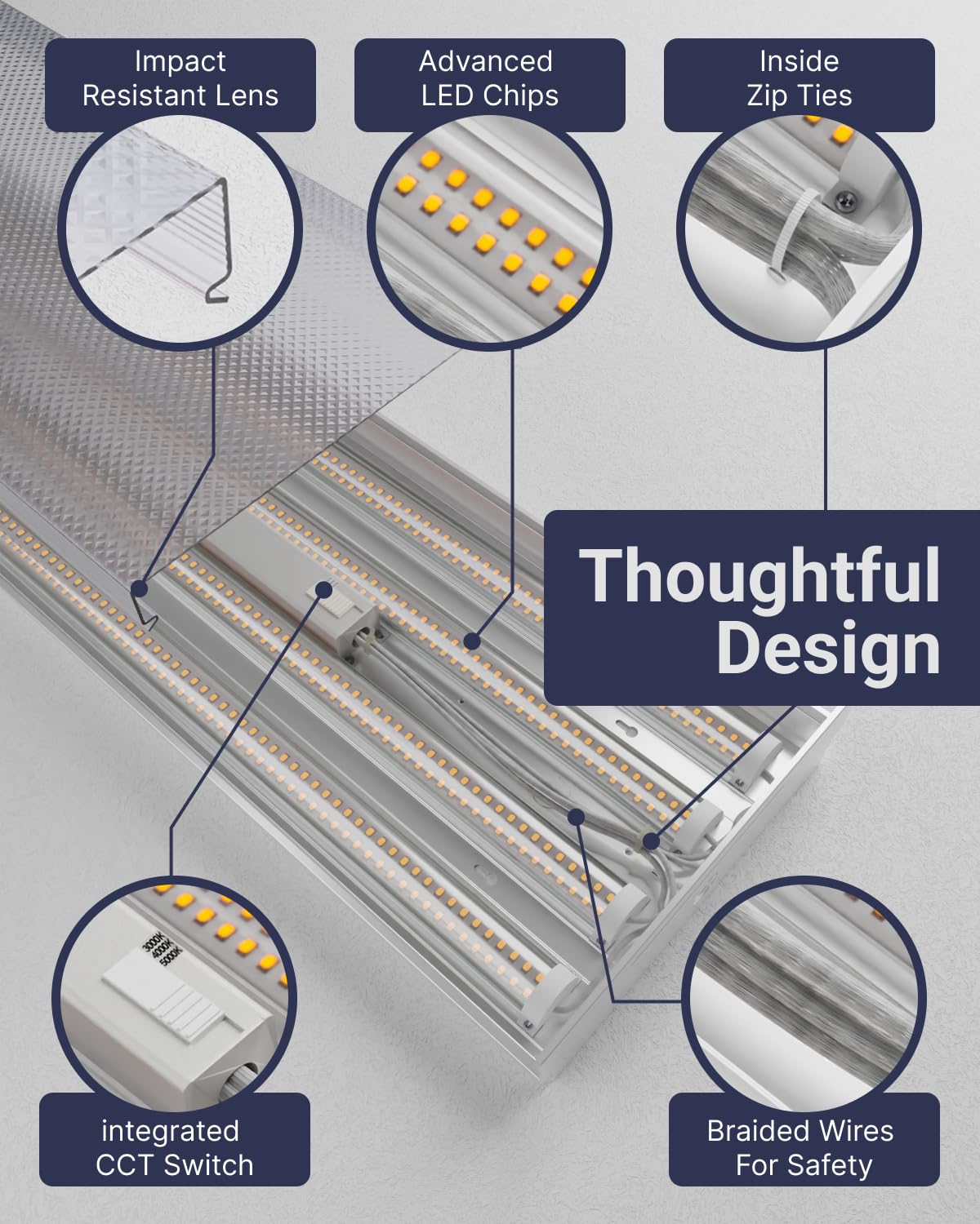 Sunco LED Wraparound Light 11 Inch 72W 8500 Lumens 3 CCT (4000K/5000K/6000K) Non-Dimmable Model WR_PR