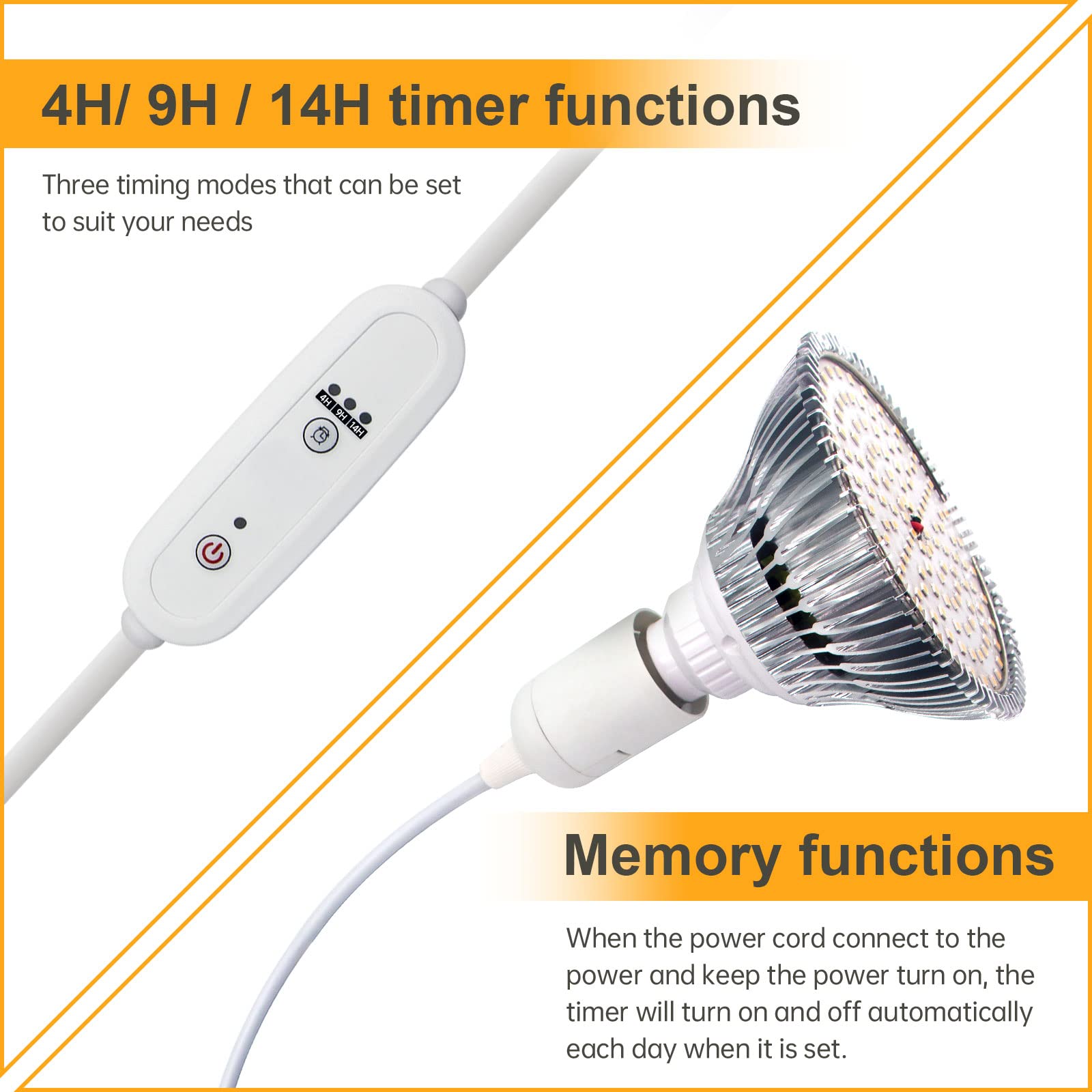 Hanging Grow Lights For Indoor Plants, 25W 5000K, Led Grow Light Bulbs, Height Adjustable Plant Light With Timer, Full Spectrum Grow Light Replace Sunlight For Succulent, Greenhouse By Speeplant