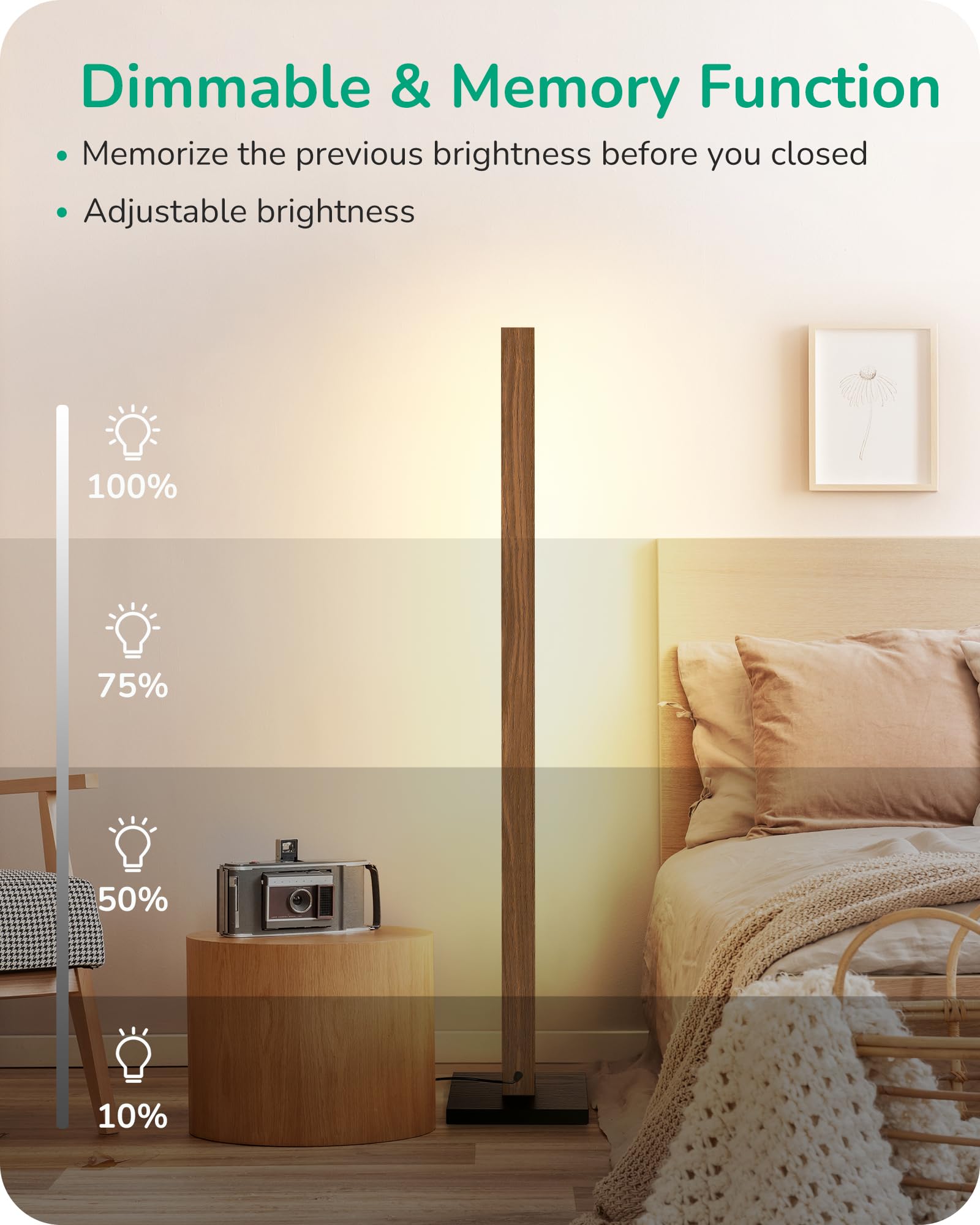 Edishine Wood Led Corner Floor Lamp, Dimmable With Remote, 7 Color Temp, Modern Design