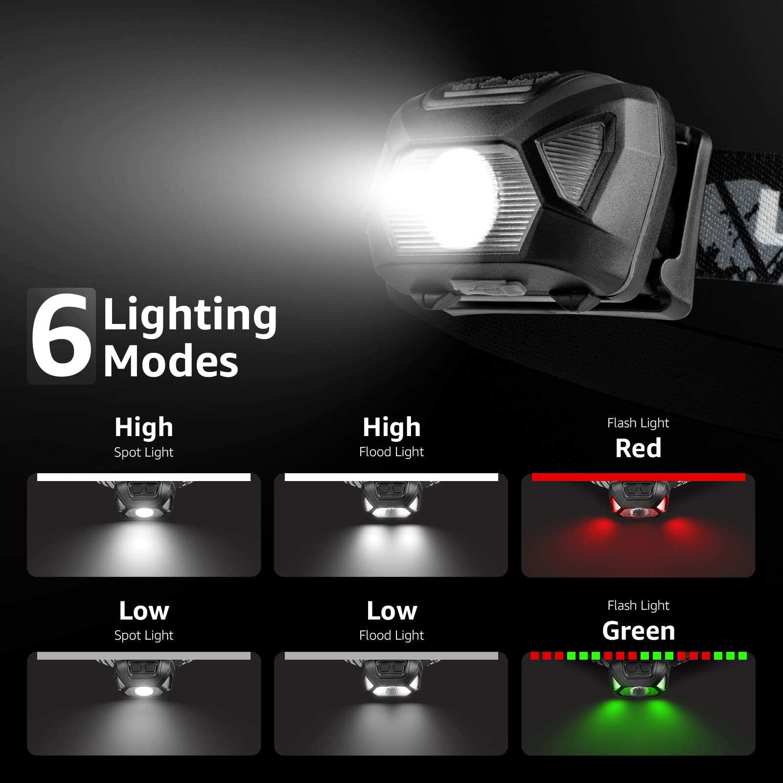 LE Rechargeable Headlamp 320014-2 - IPX4 Waterproof, 6 Modes, Pocket Size, Black, 2 Pack