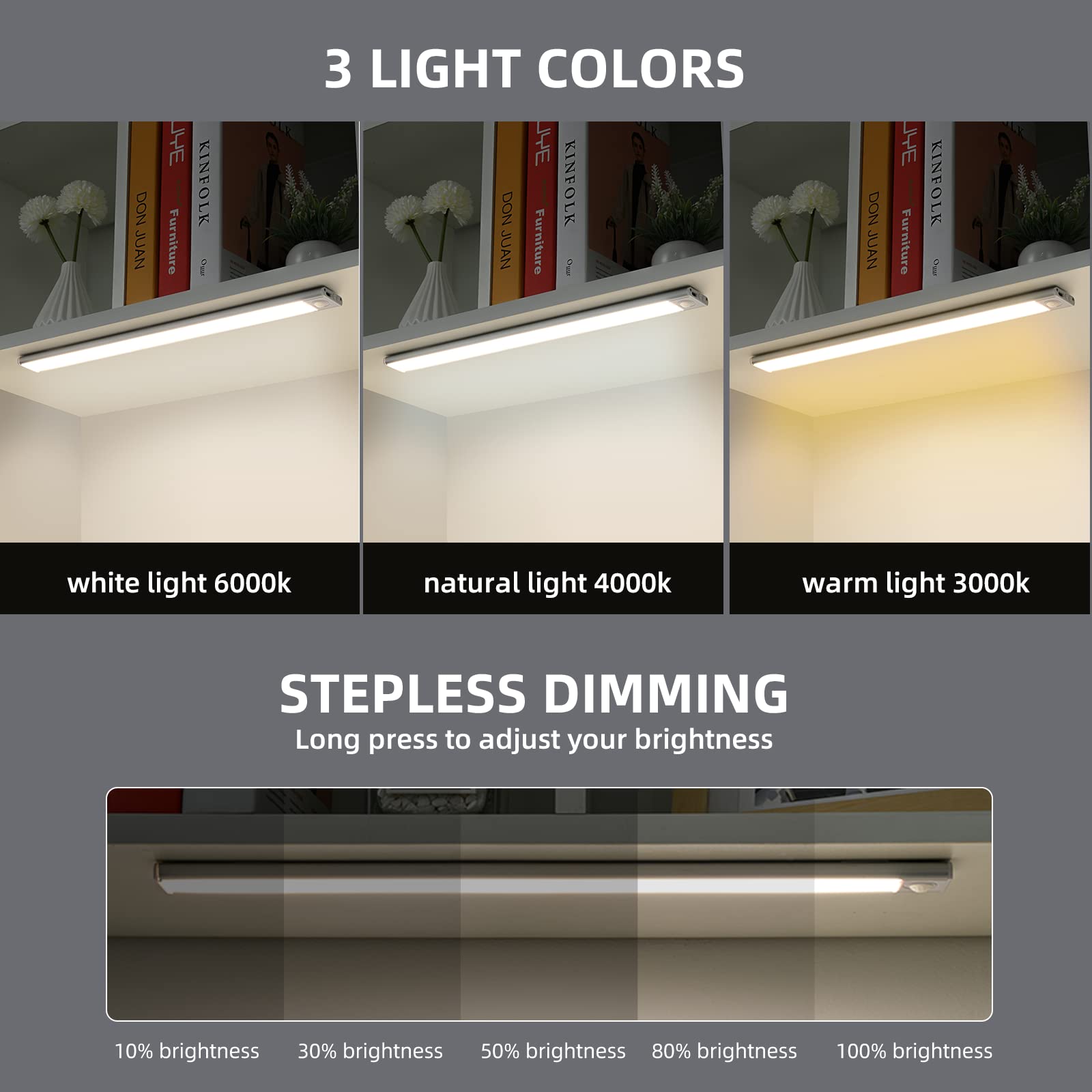 Bepojoy Under Cabinet Lights, 1 Pack 12 Inch Wireless Motion Sensor Light Indoor With 54 Led And 3 Colors Dimmable, Rechargeable