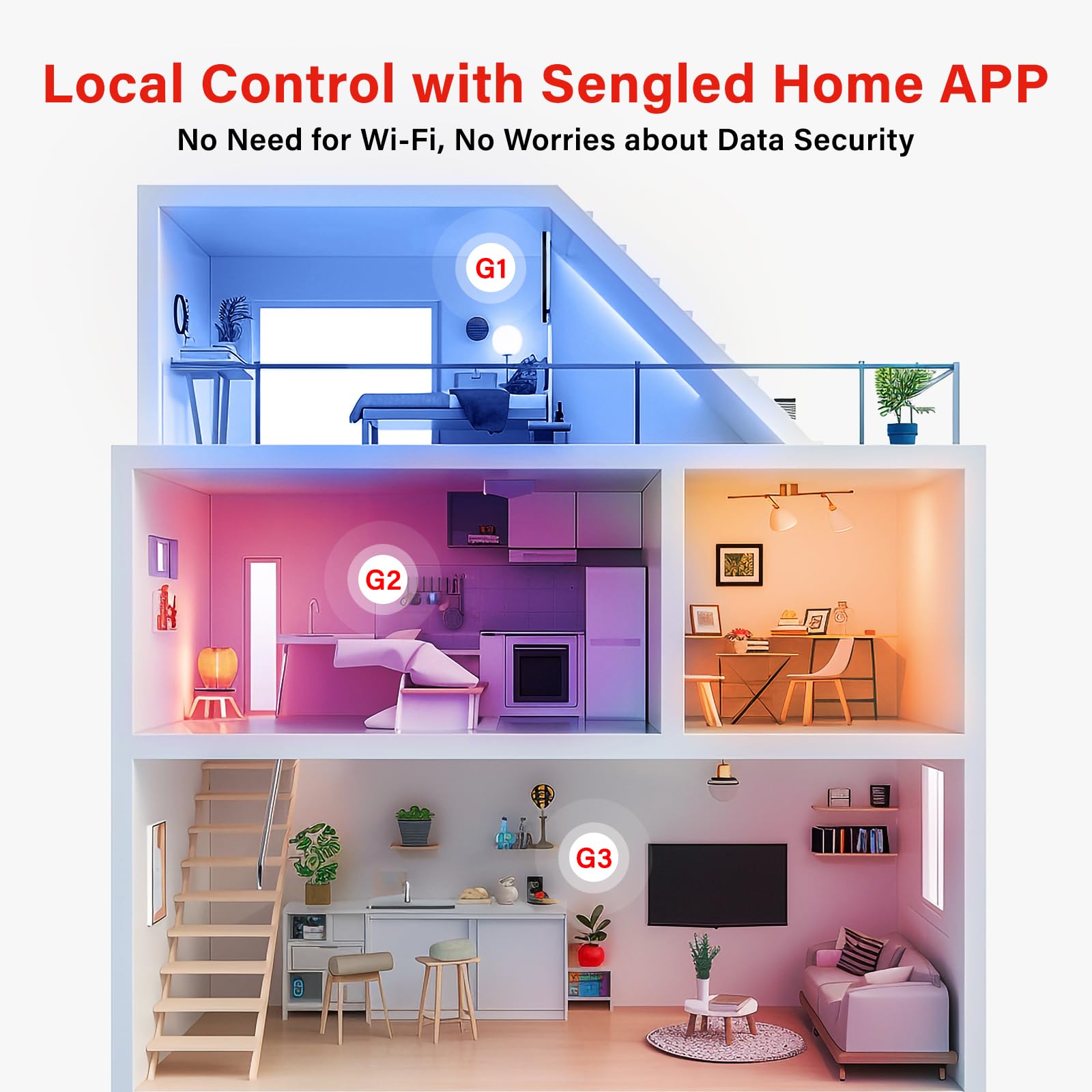Sengled Dual Mode Smart Light Bulbs, RGBW Dimmable 60W, 2700K-6500K, Color Changing, Model B21-N1E, No Remote,