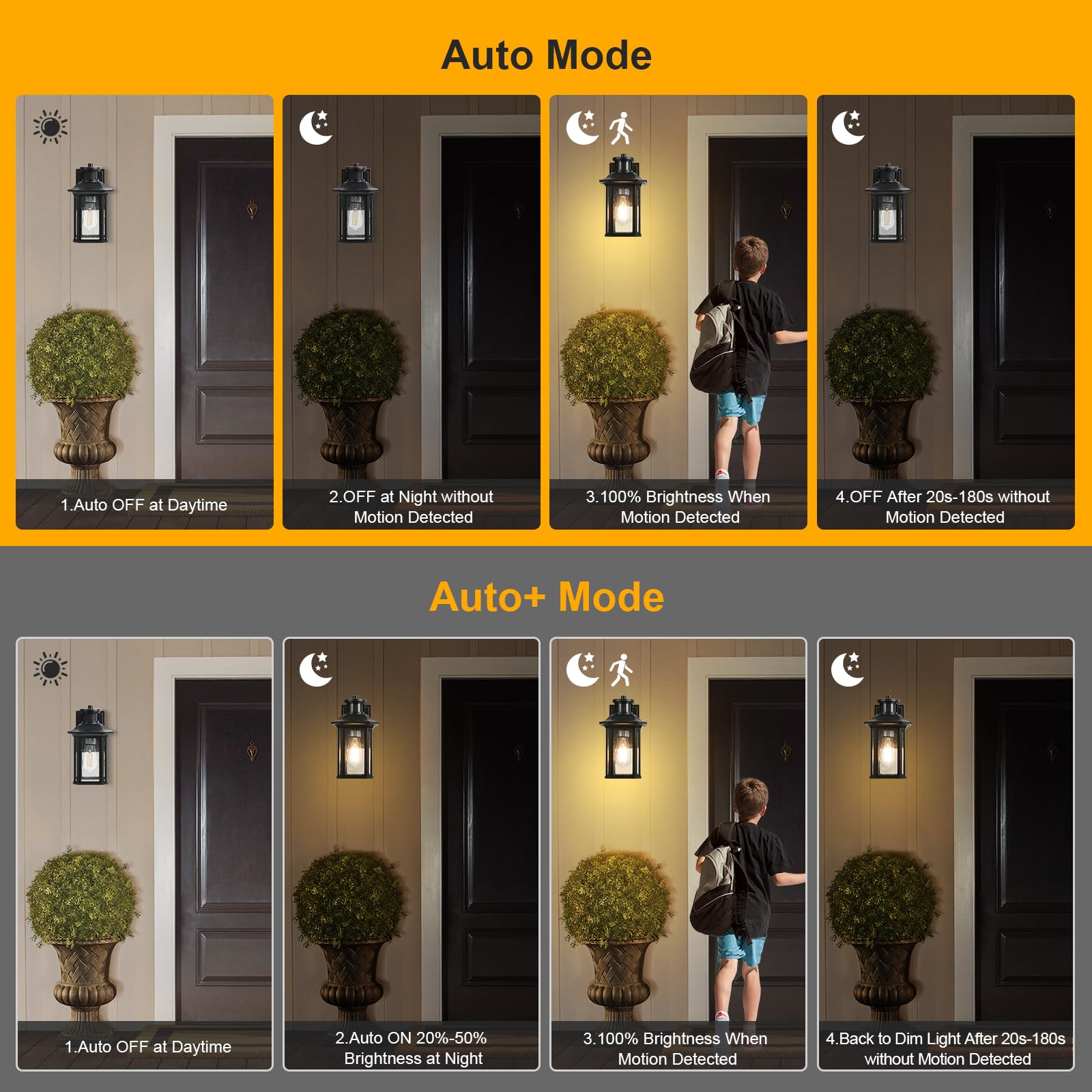 2 Pack Motion Sensor Outdoor Lights, 3 Adjustable Lighting Modes Porch Lights, Dusk To Dawn Exterior Lighting Fixture, Waterproo